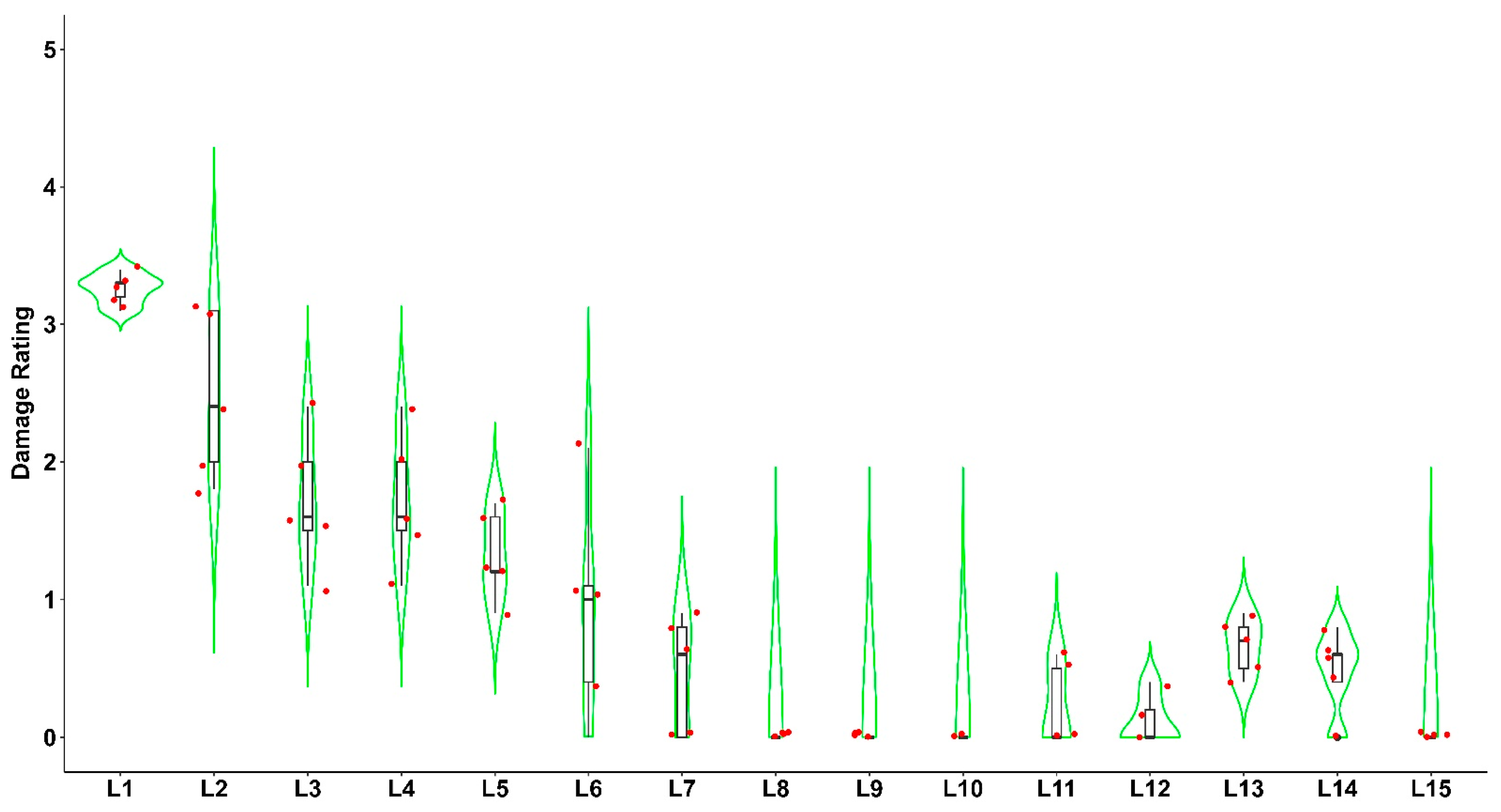 Sustainability 15 05681 g004 Sustainability 15 05681 g004