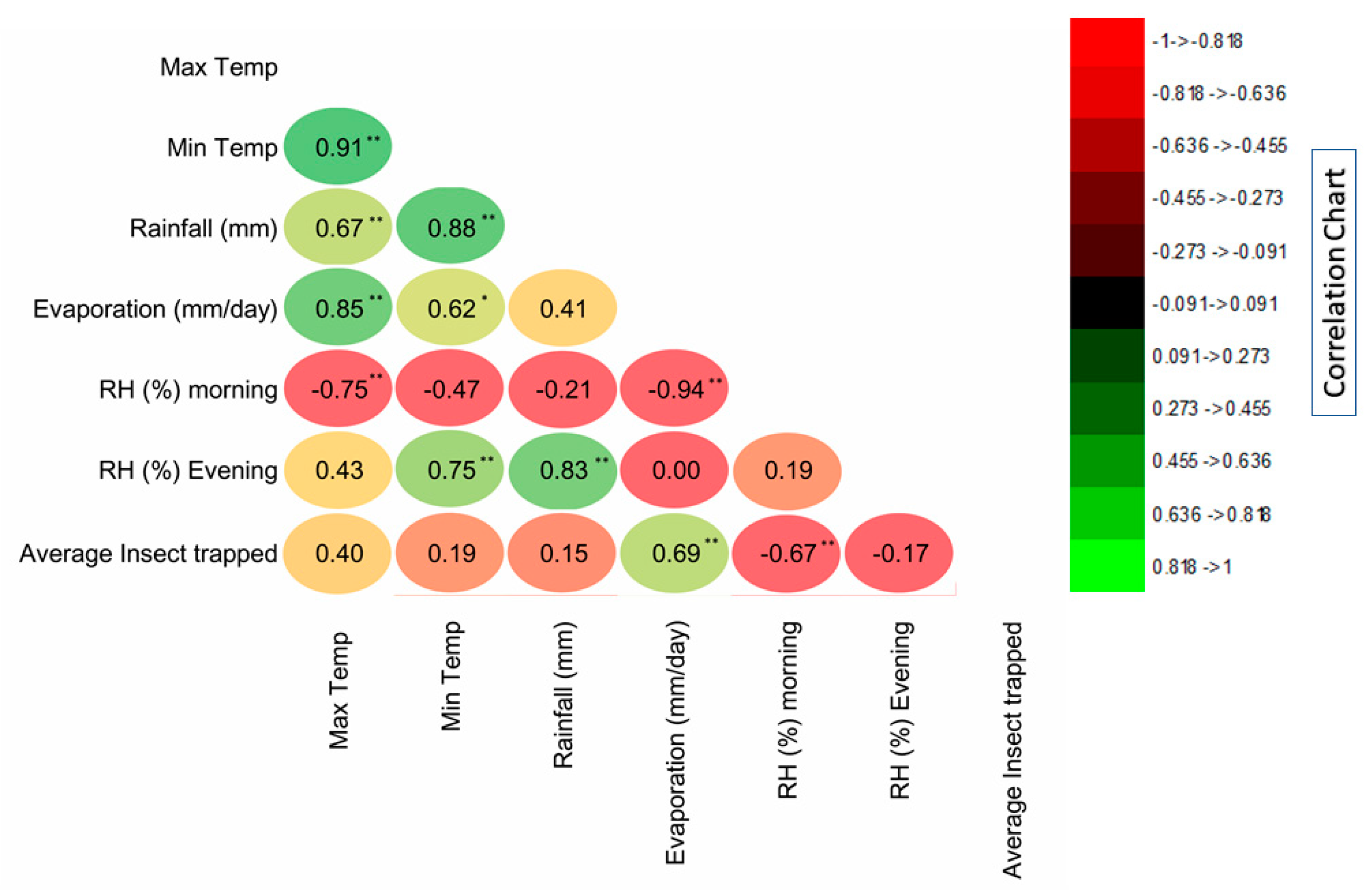Sustainability 15 05681 g006 Sustainability 15 05681 g006