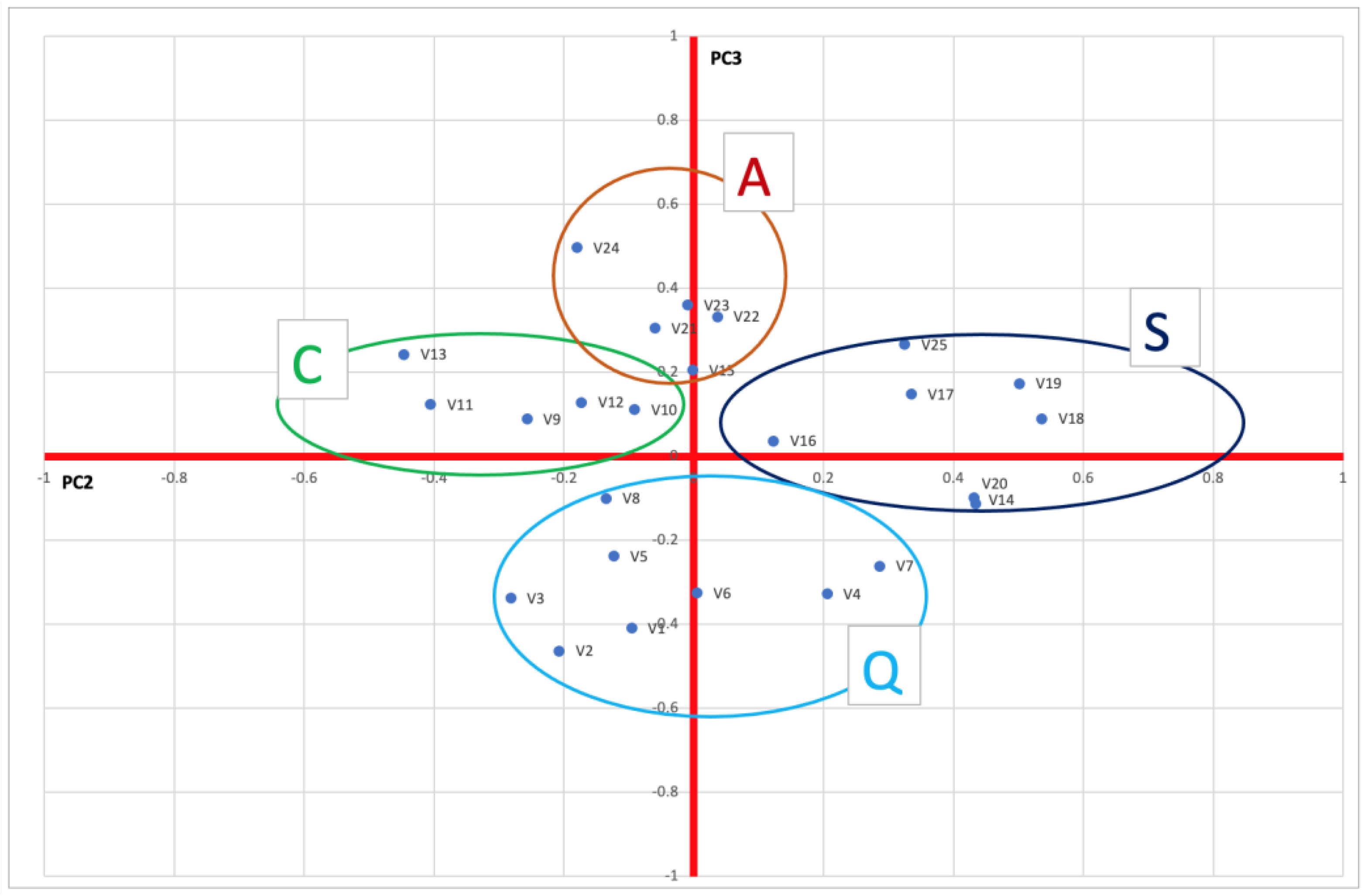 Sustainability 15 05684 g006