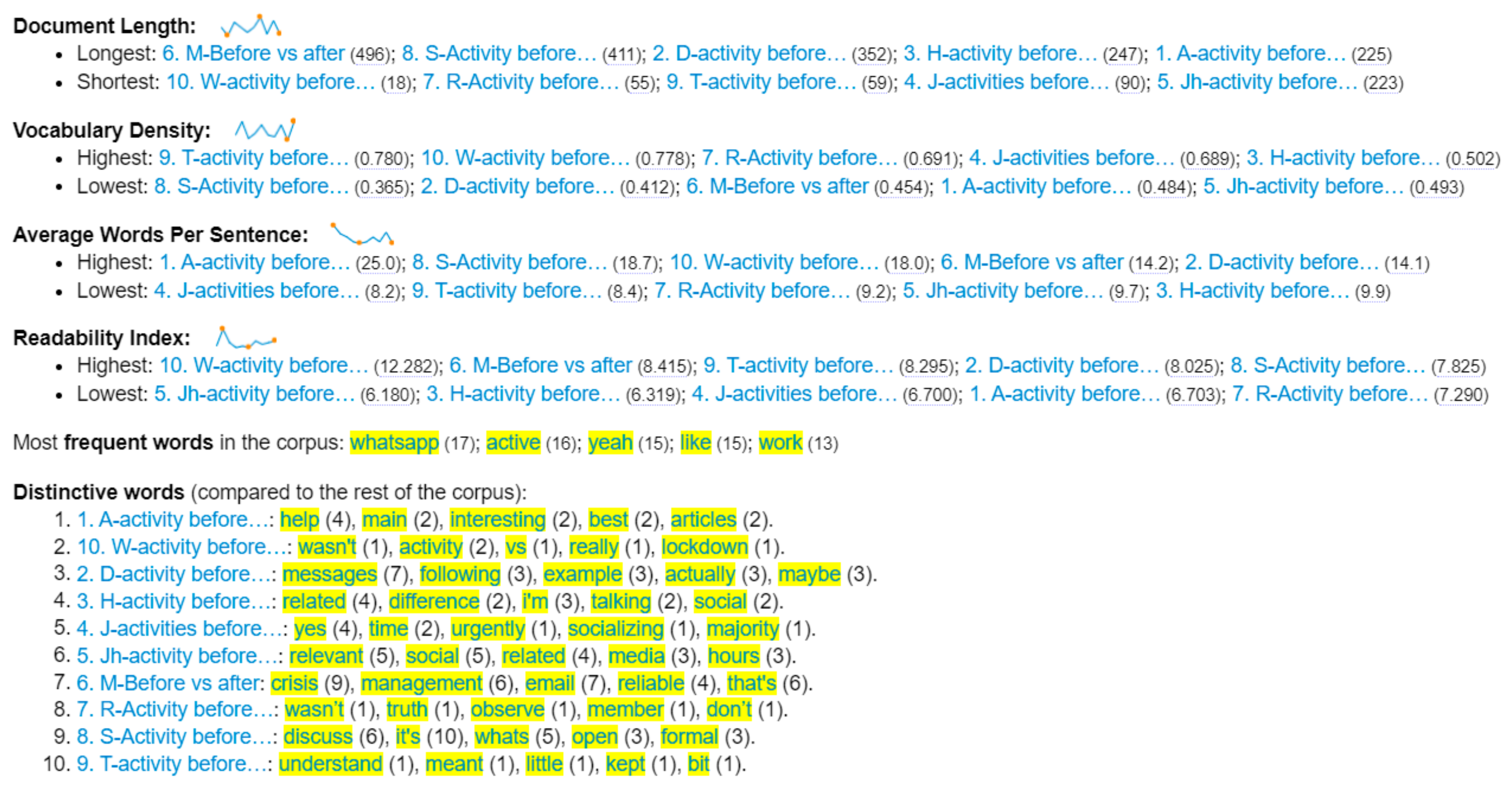 Sustainability 15 05691 g002