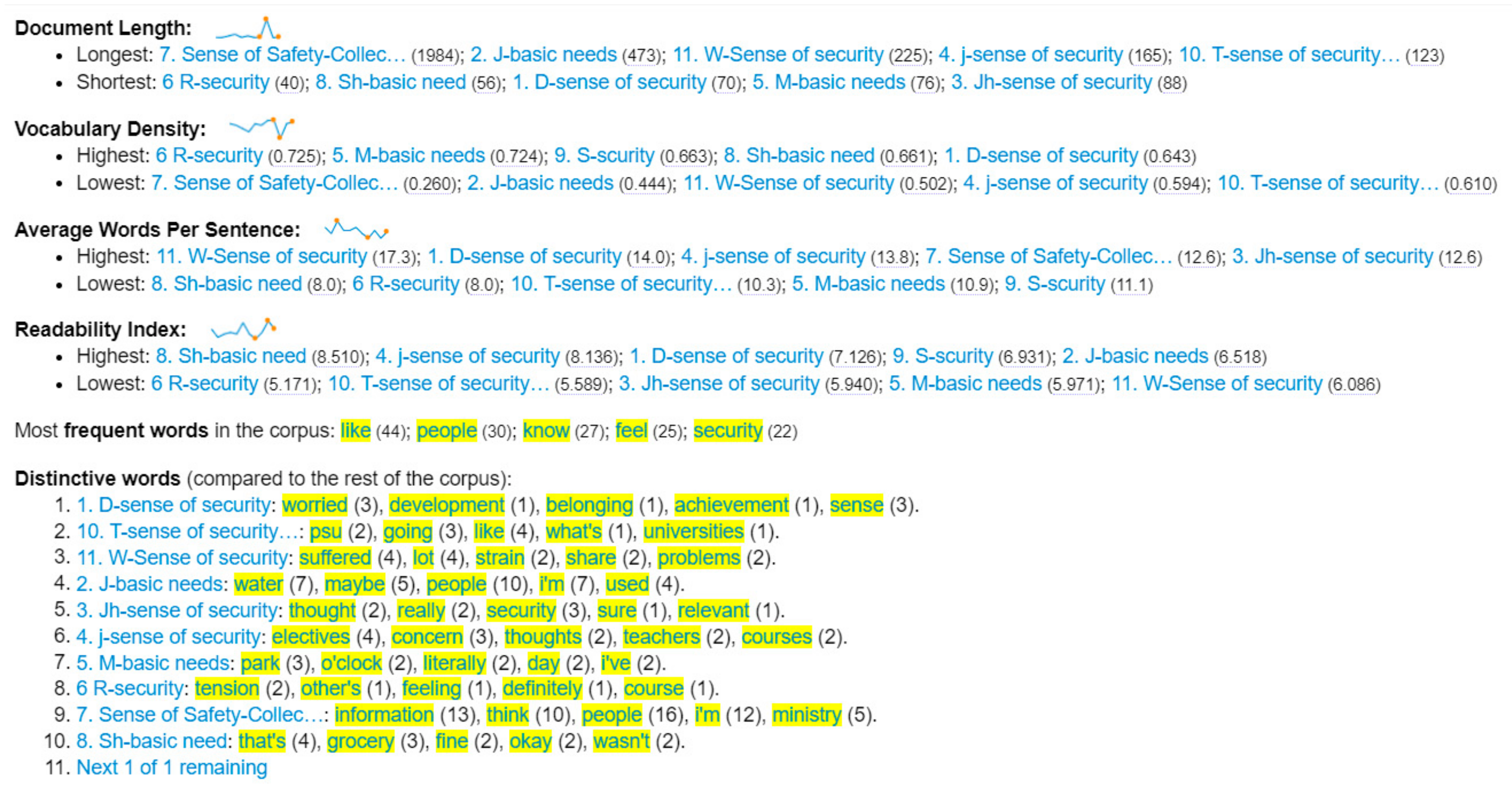 Sustainability 15 05691 g005