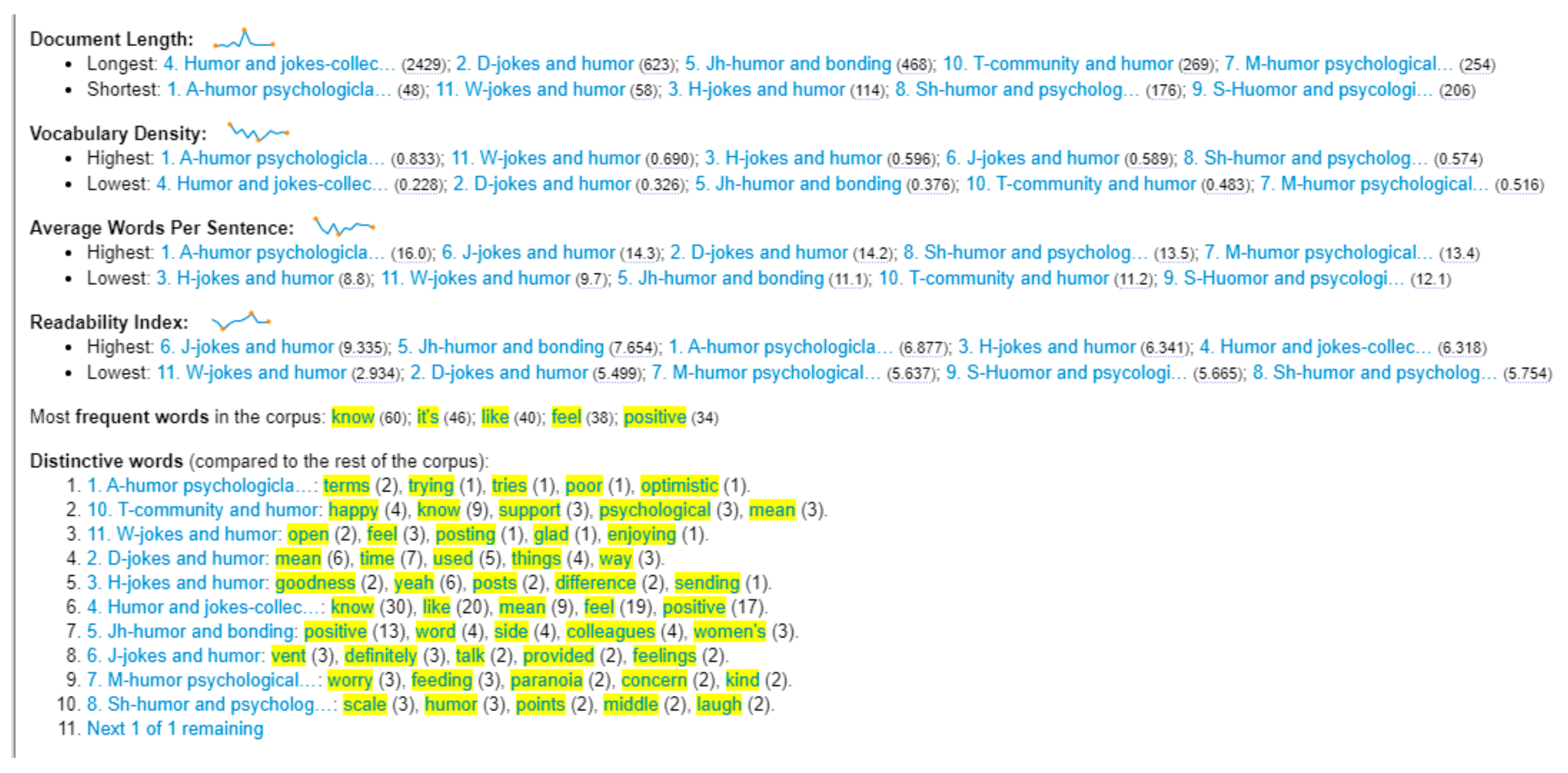Sustainability 15 05691 g007