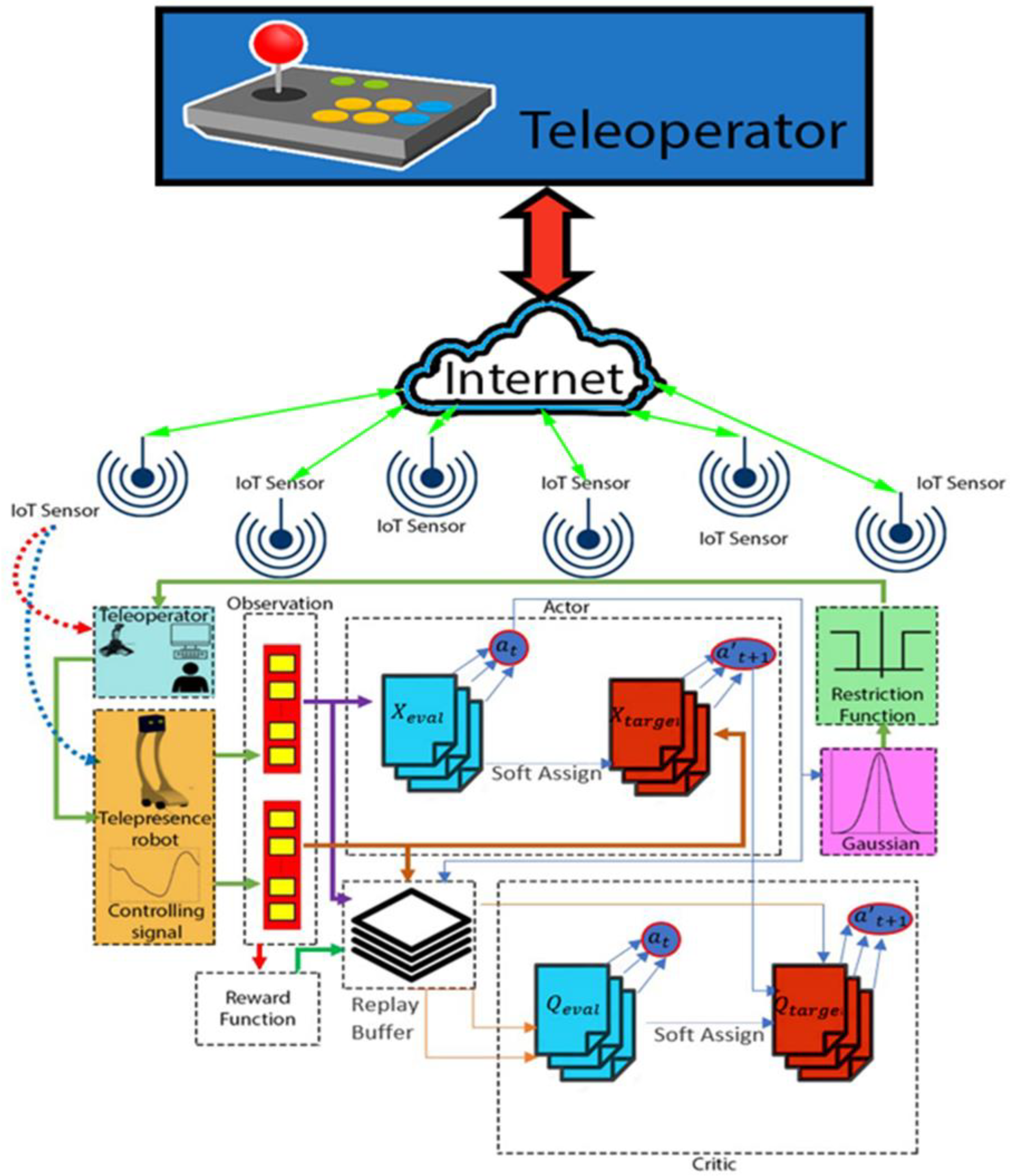 Sustainability 15 05692 g001