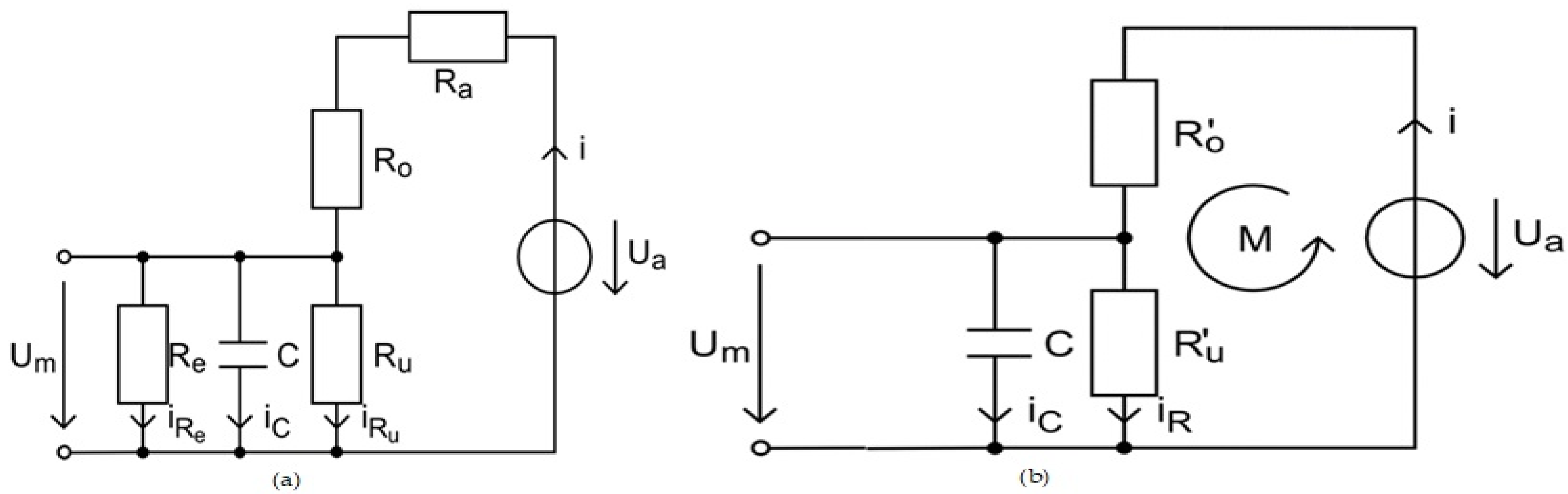 Sustainability 15 05692 g003
