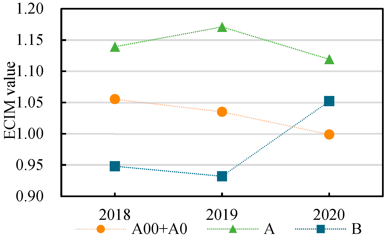 Sustainability 15 05701 g002 Sustainability 15 05701 g002
