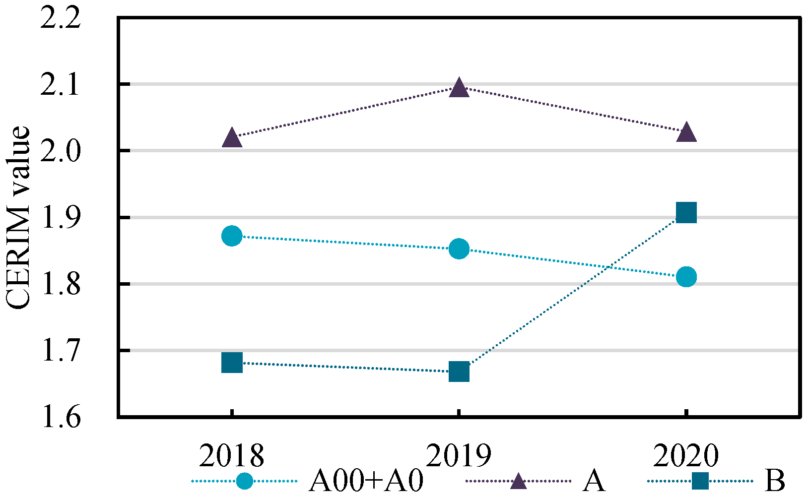 Sustainability 15 05701 g003 Sustainability 15 05701 g003