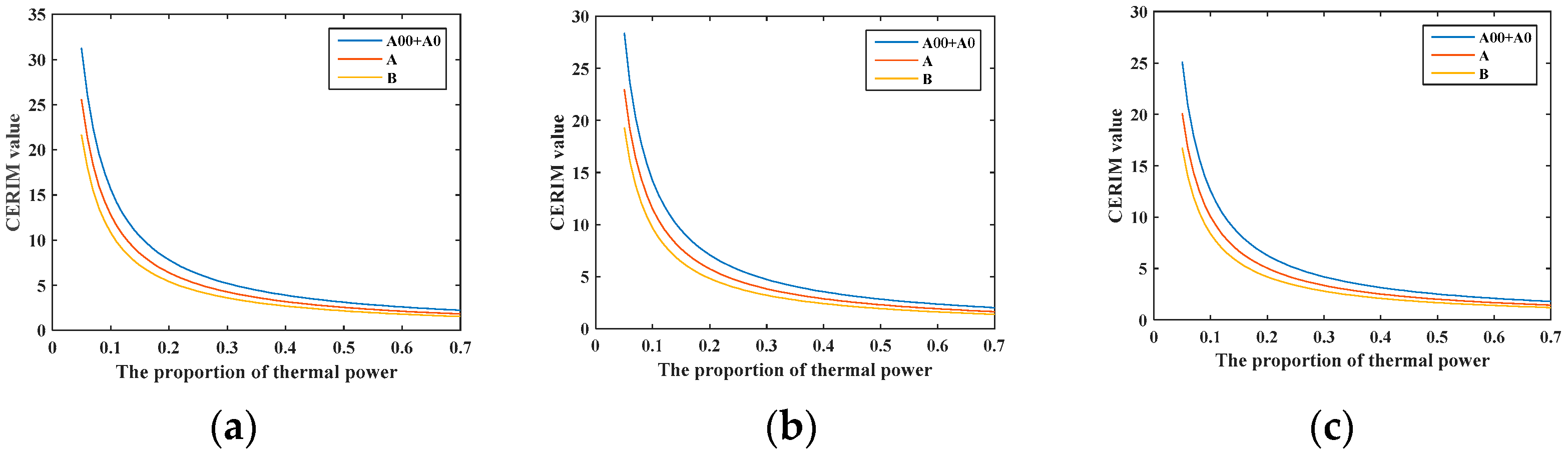Sustainability 15 05701 g005 Sustainability 15 05701 g005