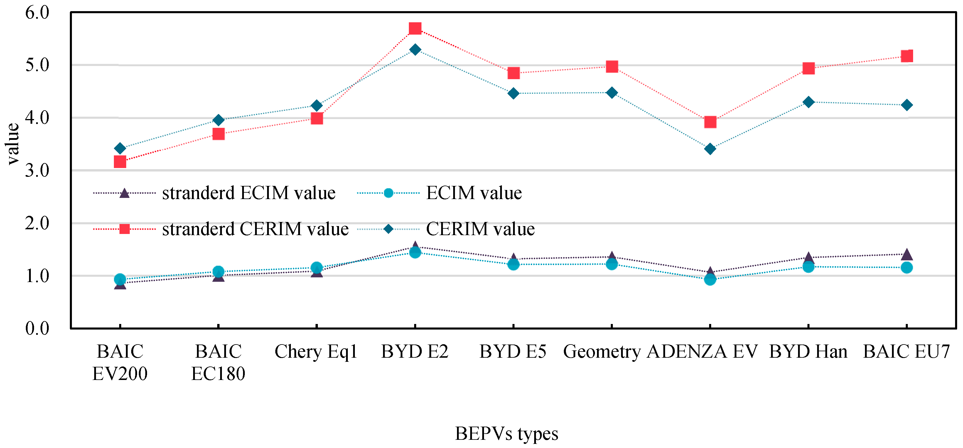 Sustainability 15 05701 g009 Sustainability 15 05701 g009