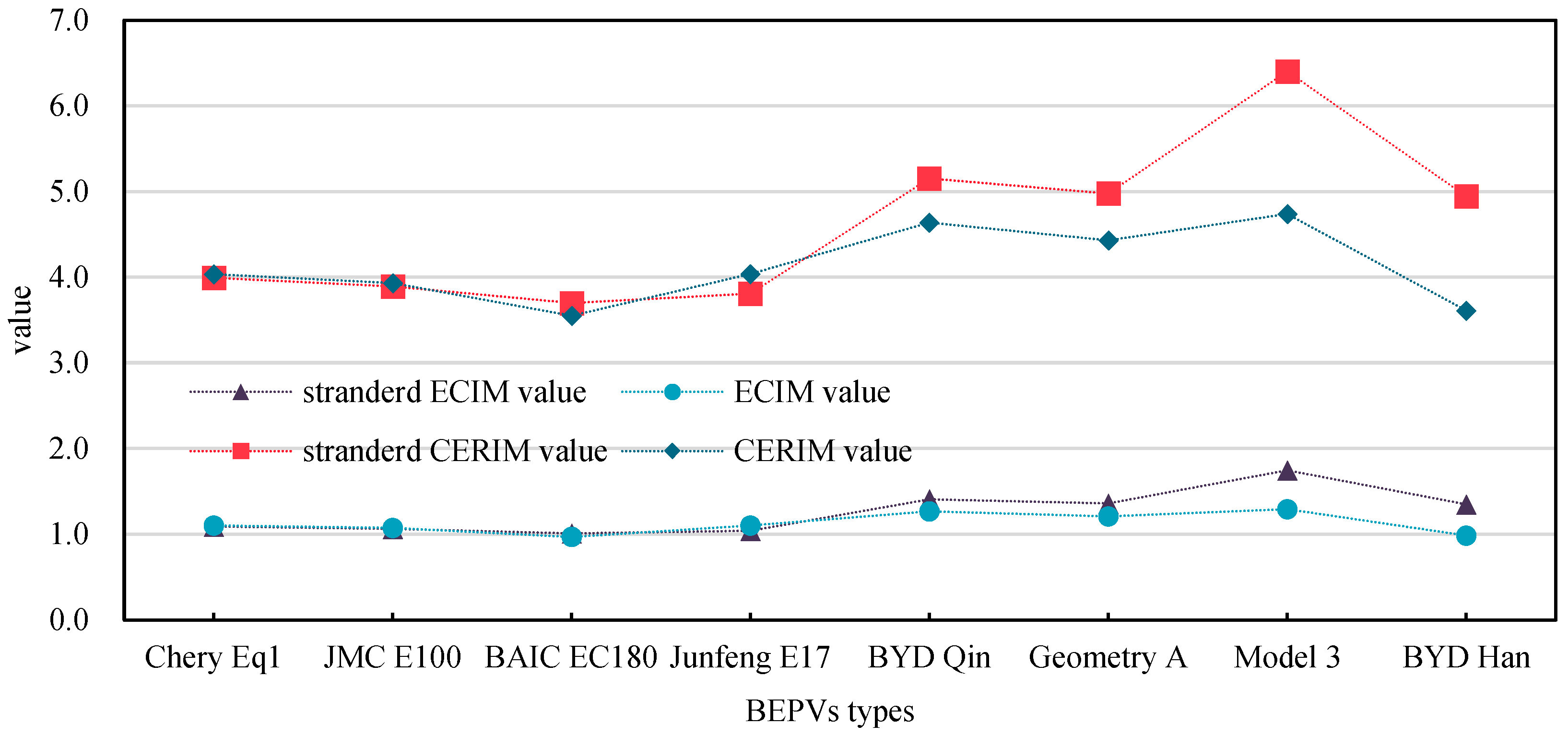 Sustainability 15 05701 g010 Sustainability 15 05701 g010