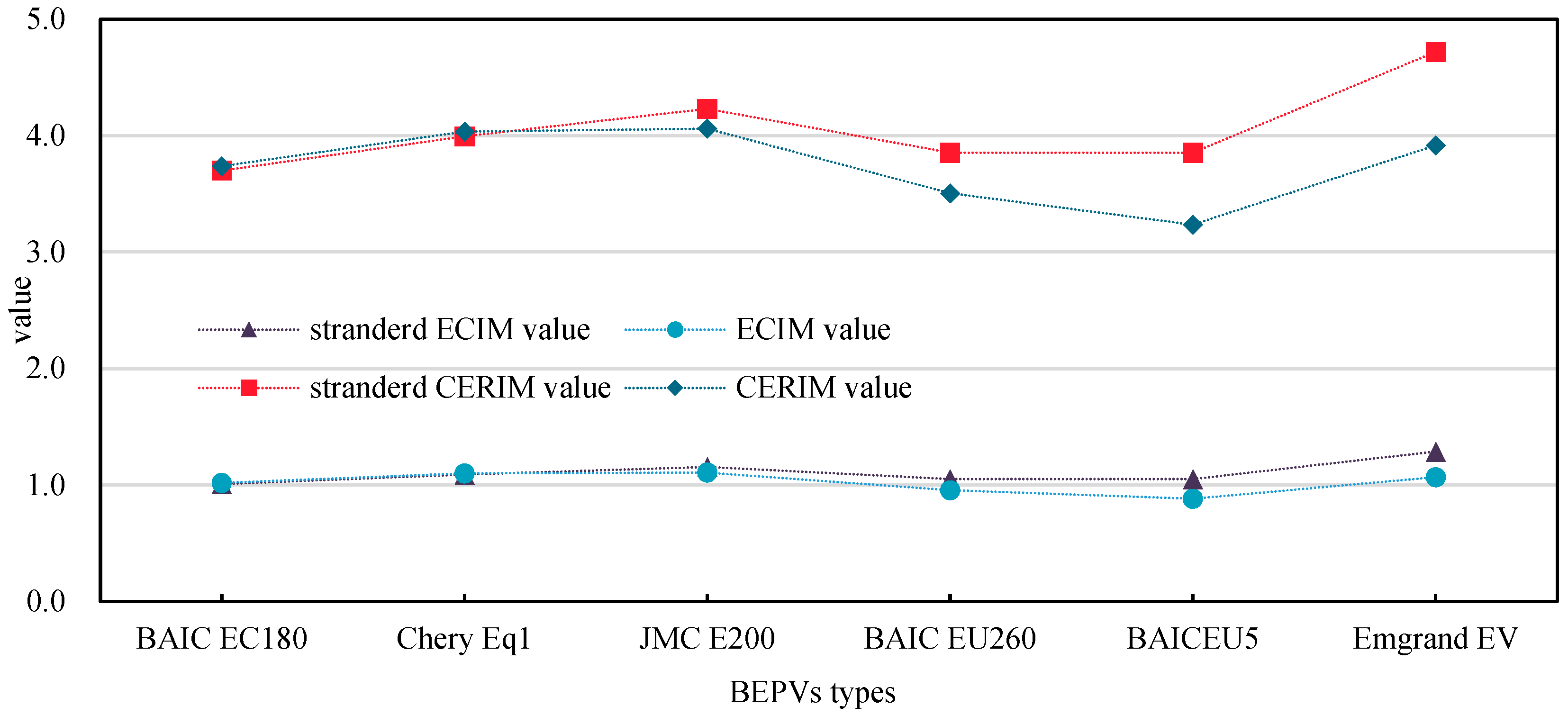 Sustainability 15 05701 g011 Sustainability 15 05701 g011