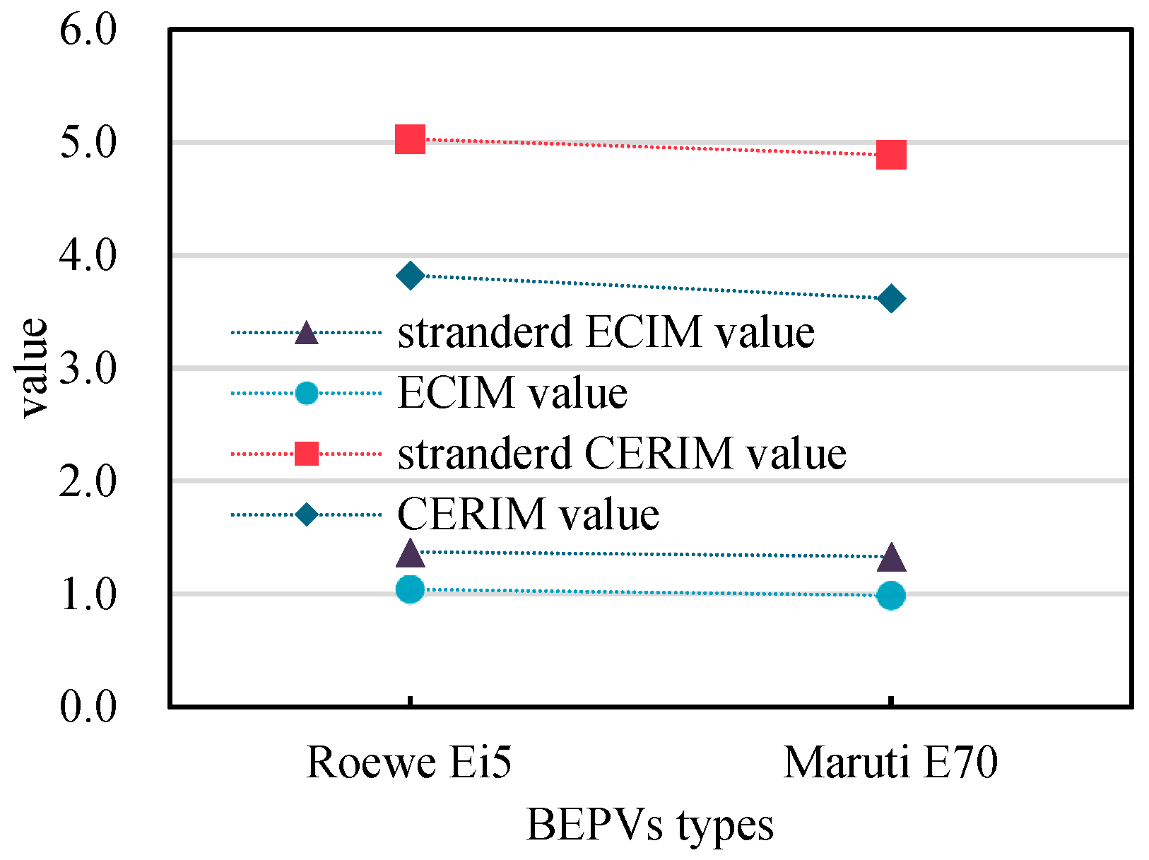 Sustainability 15 05701 g013 Sustainability 15 05701 g013