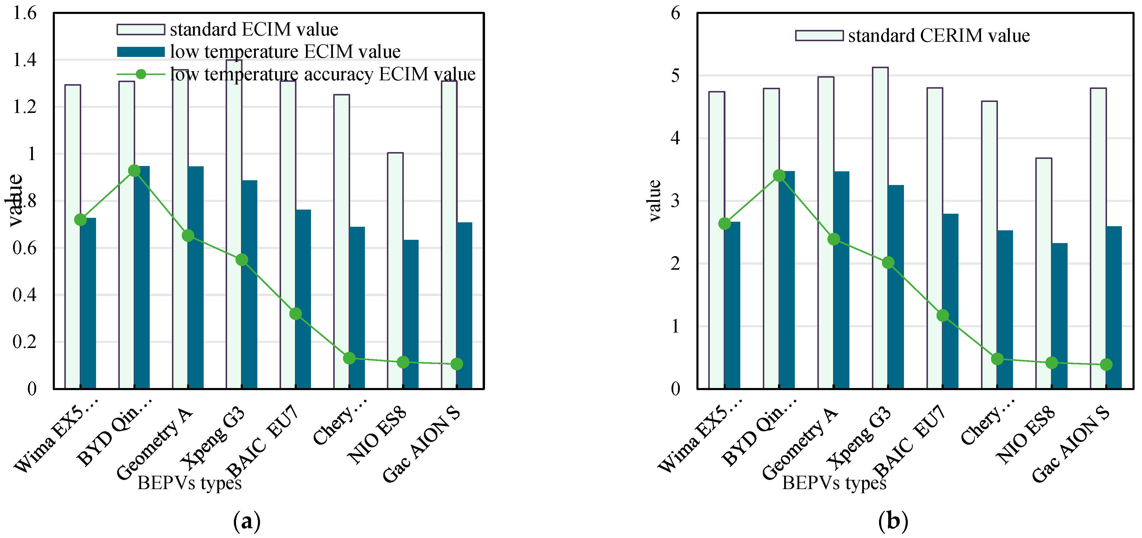Sustainability 15 05701 g016 Sustainability 15 05701 g016