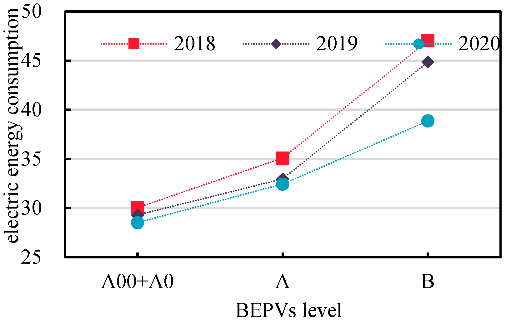 Sustainability 15 05701 g0a1 Sustainability 15 05701 g0a1