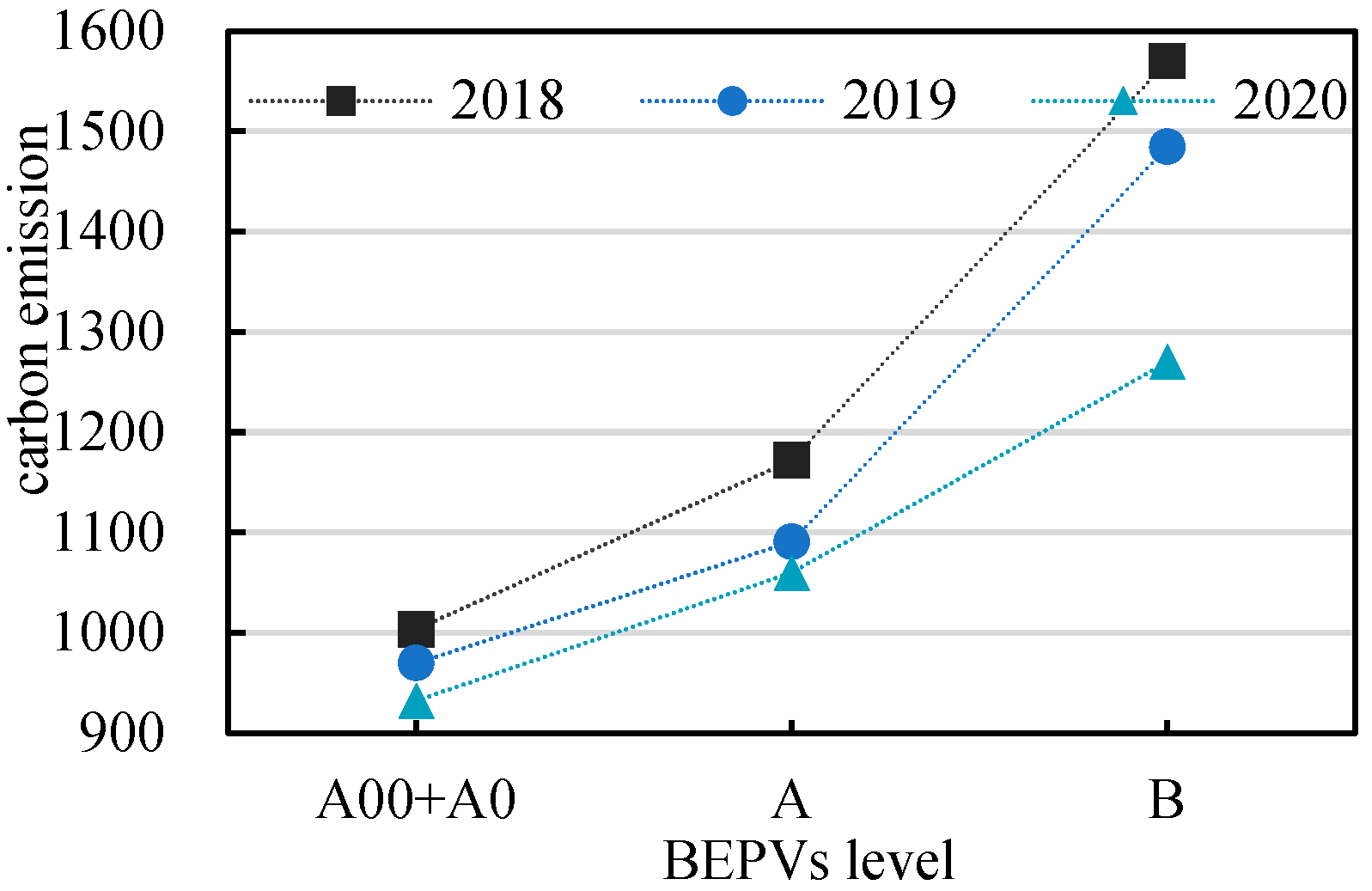 Sustainability 15 05701 g0a2 Sustainability 15 05701 g0a2