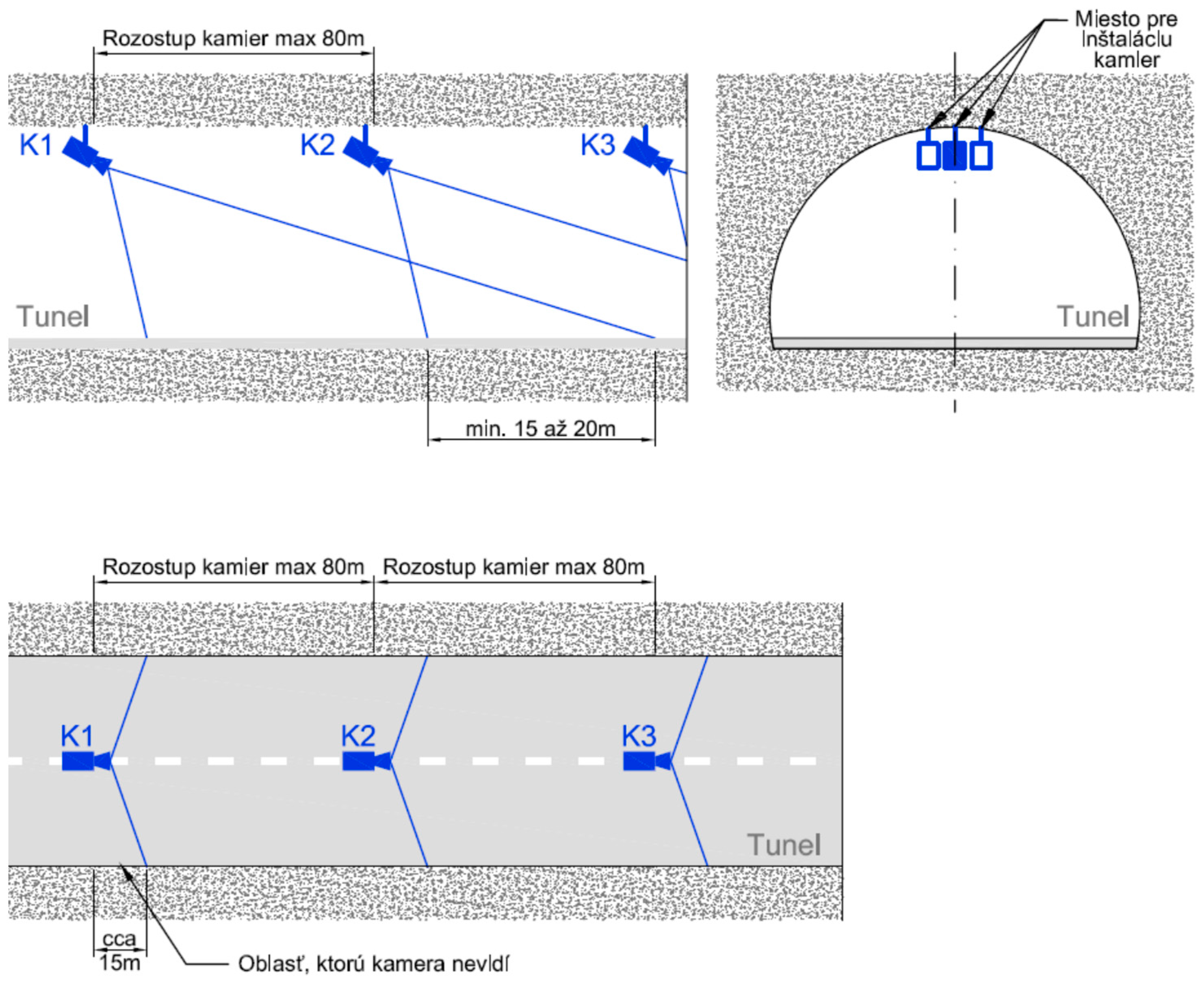Sustainability 15 05702 g002 550