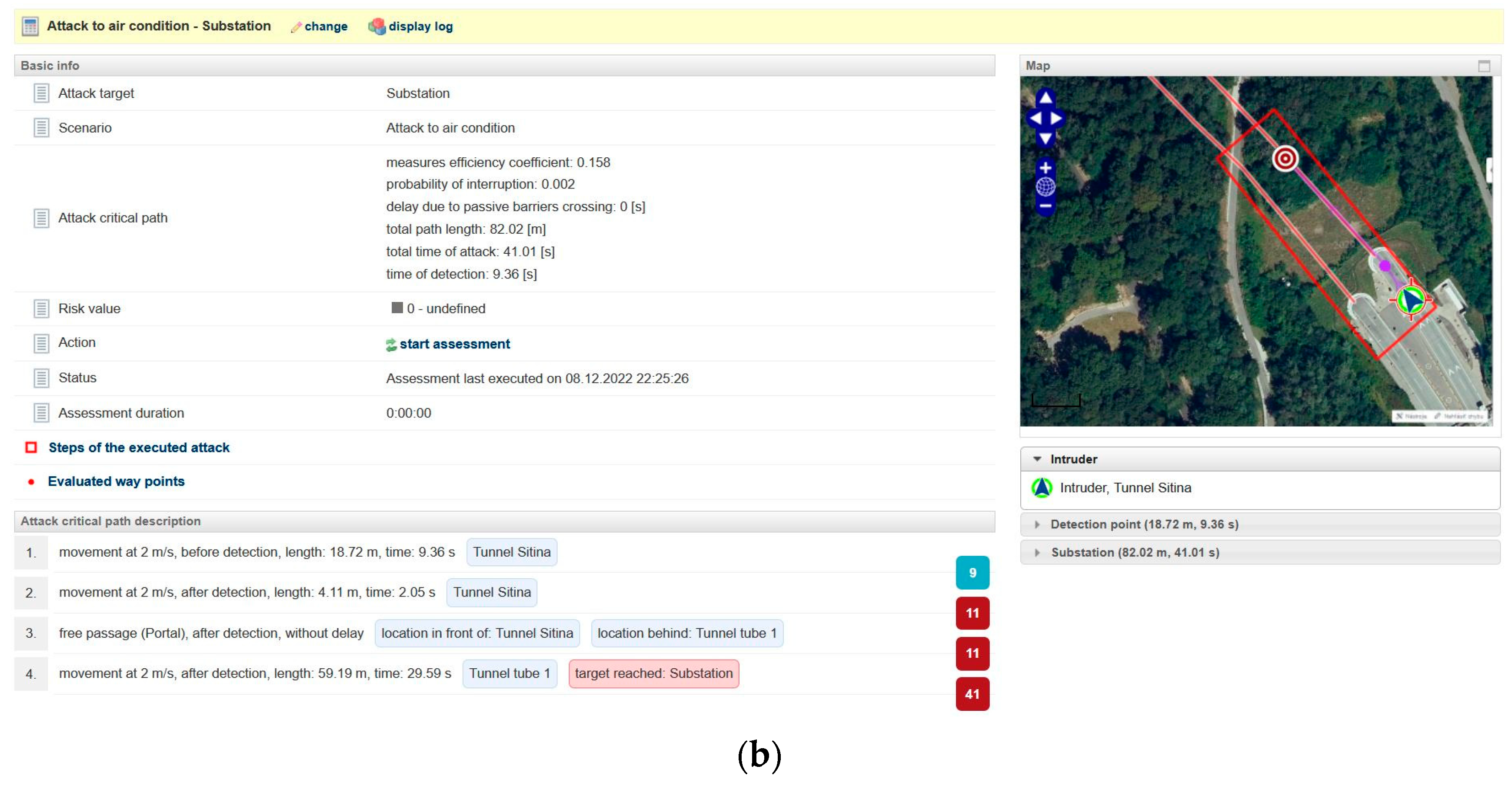 Sustainability 15 05702 g003b 550
