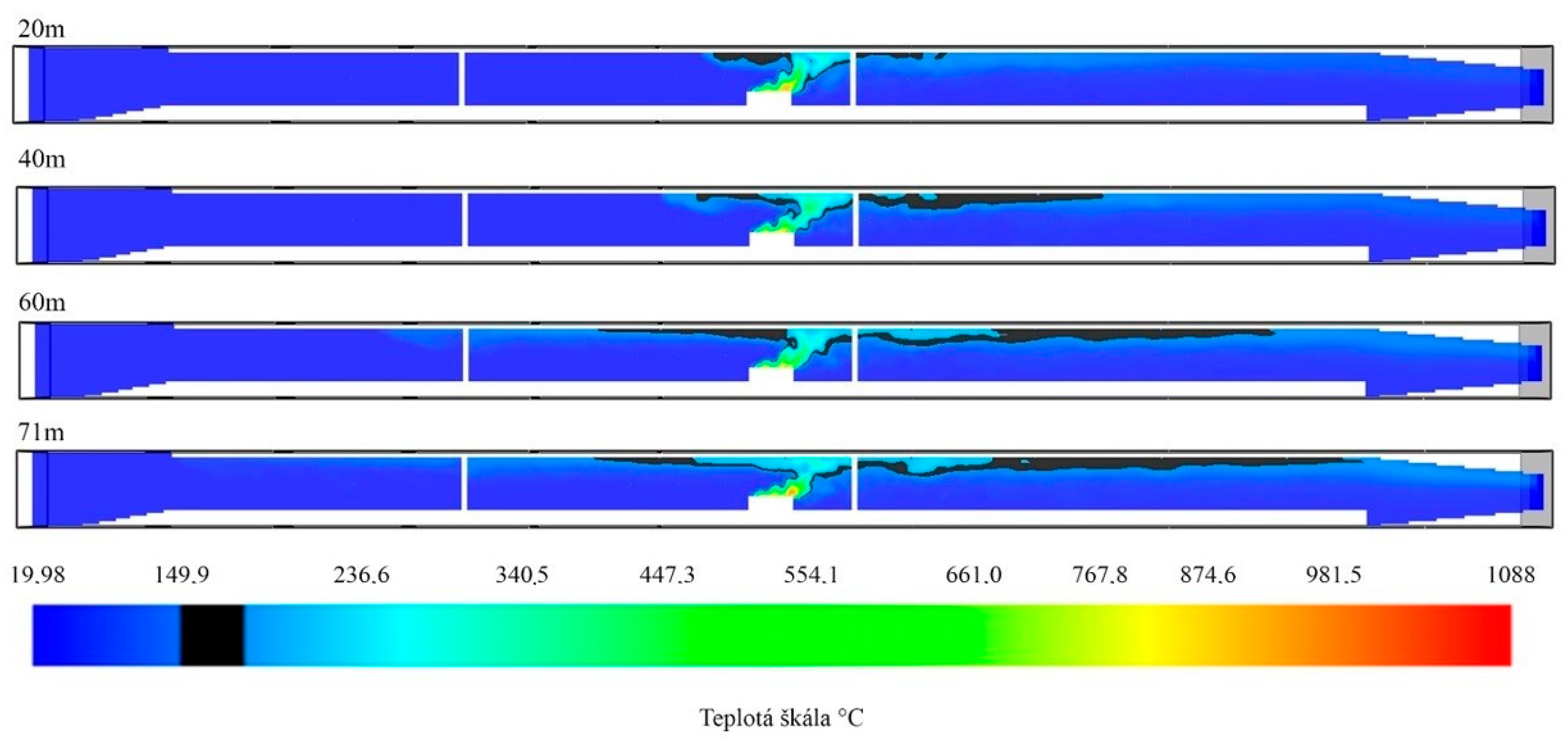 Sustainability 15 05702 g006 550