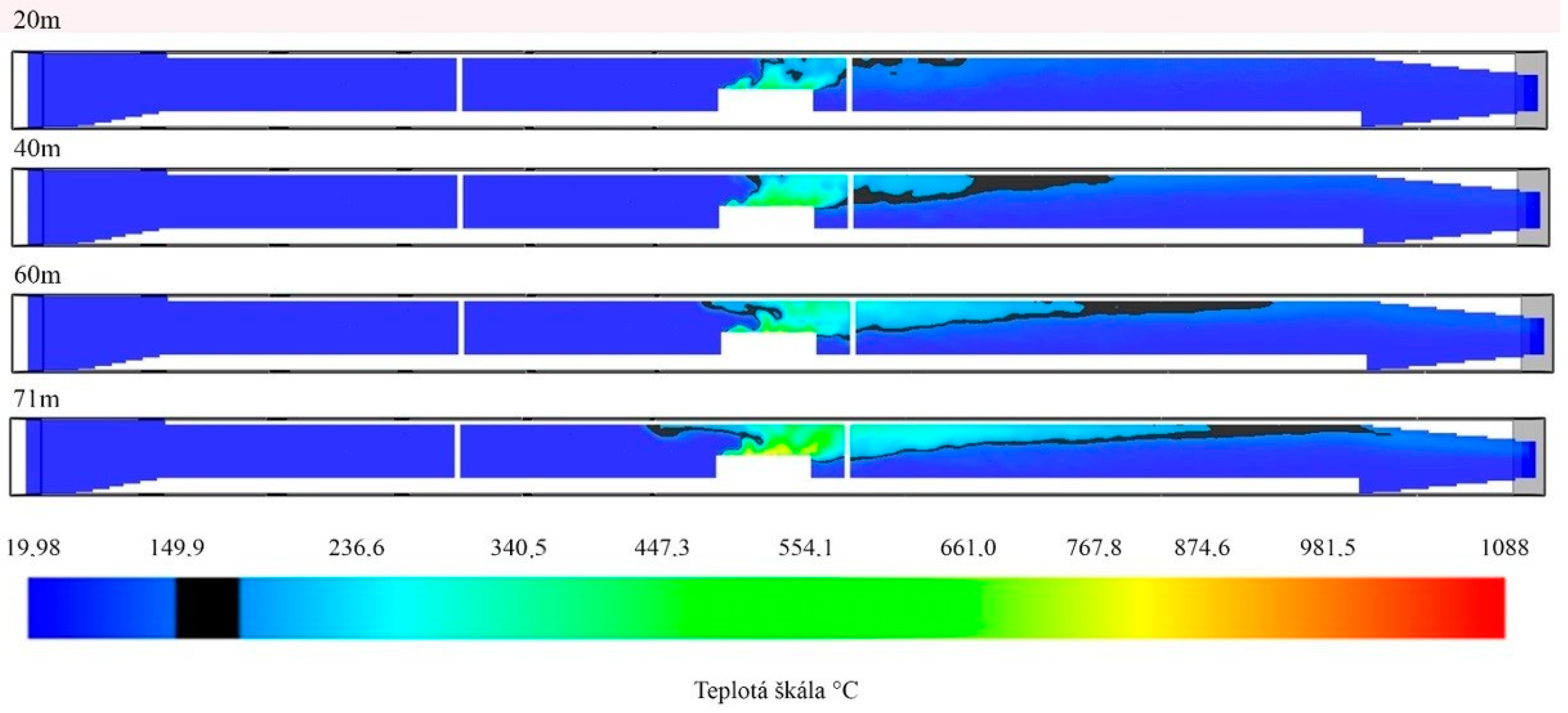 Sustainability 15 05702 g008 550