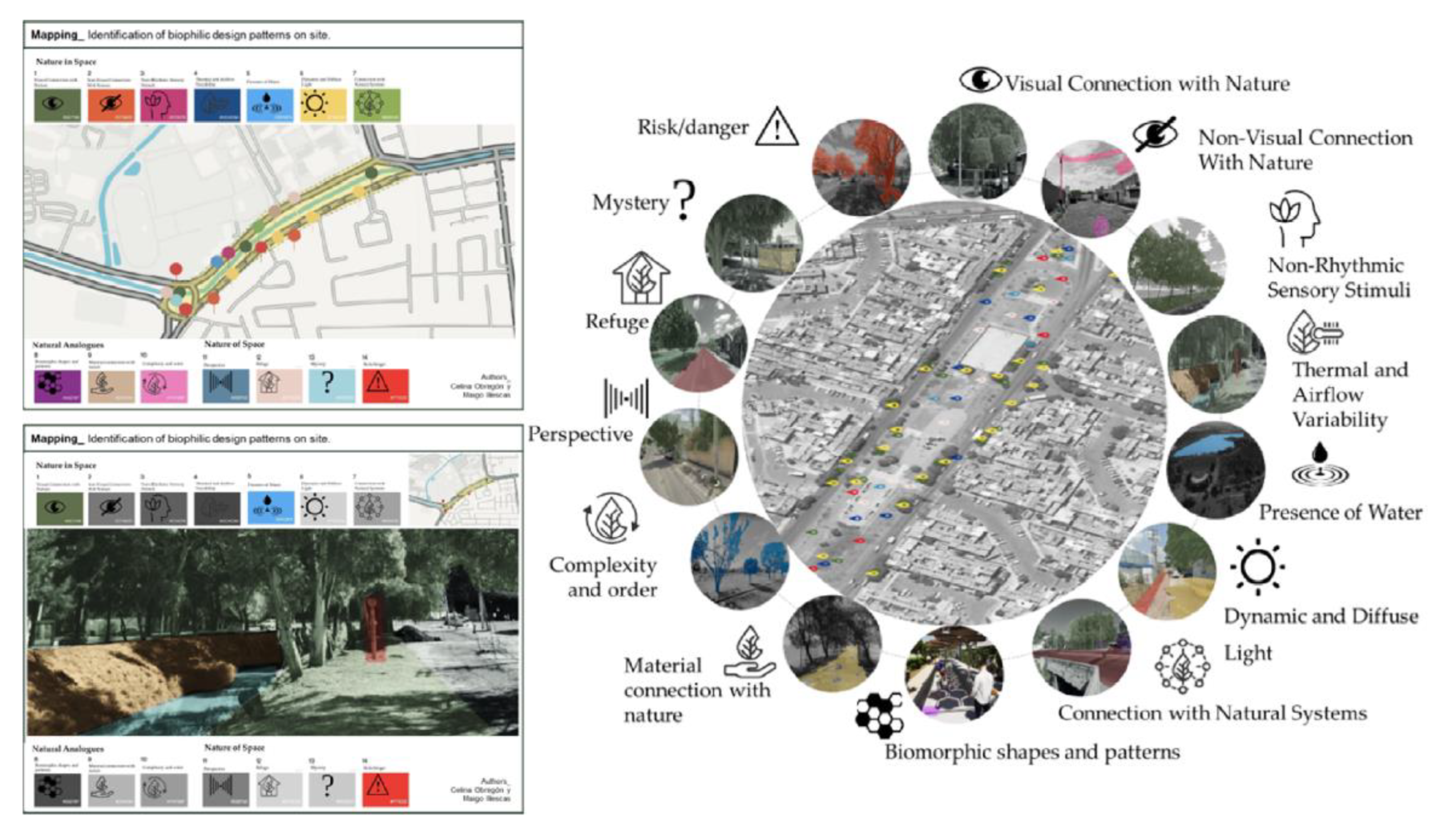Sustainability 15 05703 g001 Sustainability 15 05703 g001