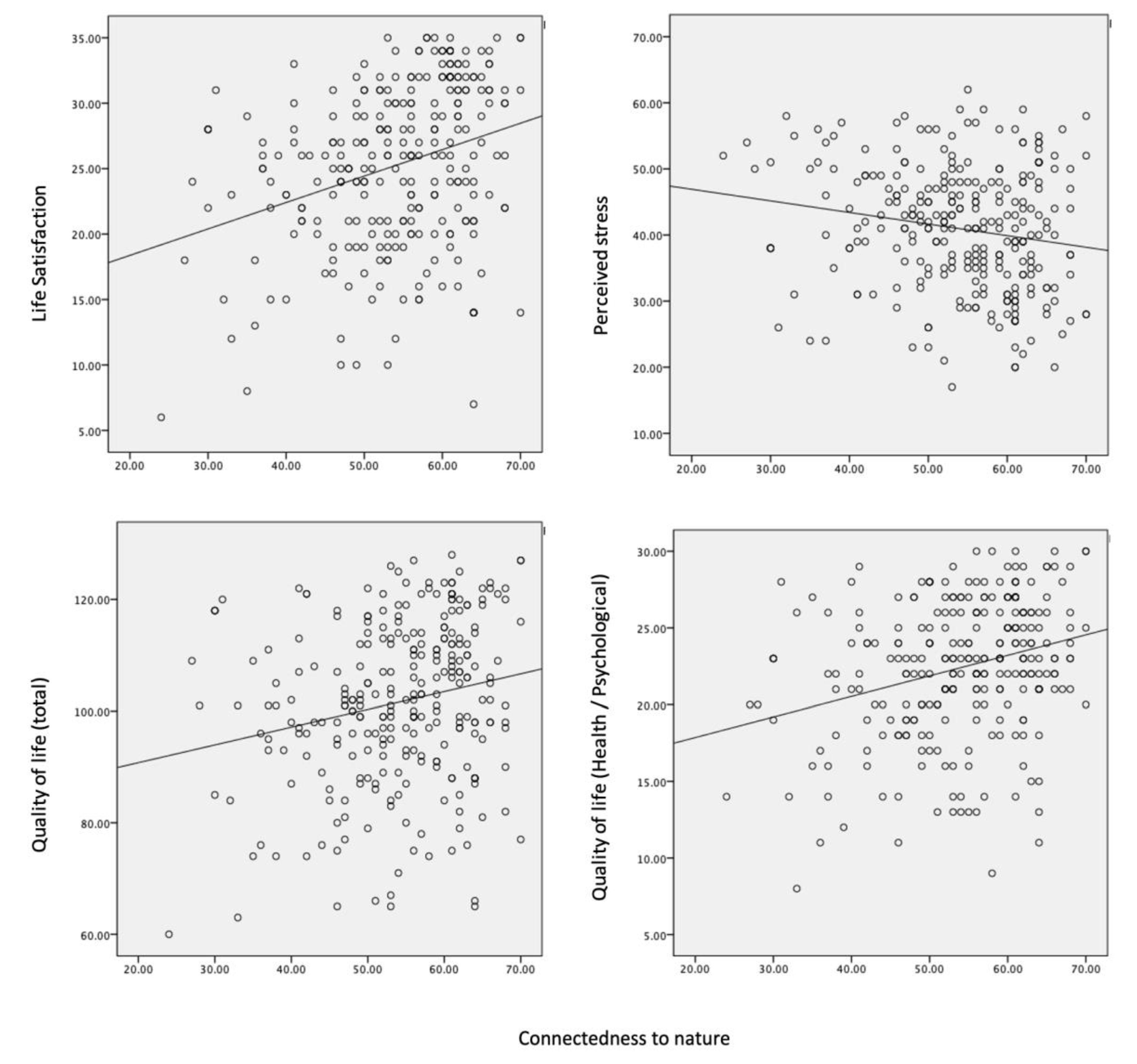 Sustainability 15 05703 g003 Sustainability 15 05703 g003