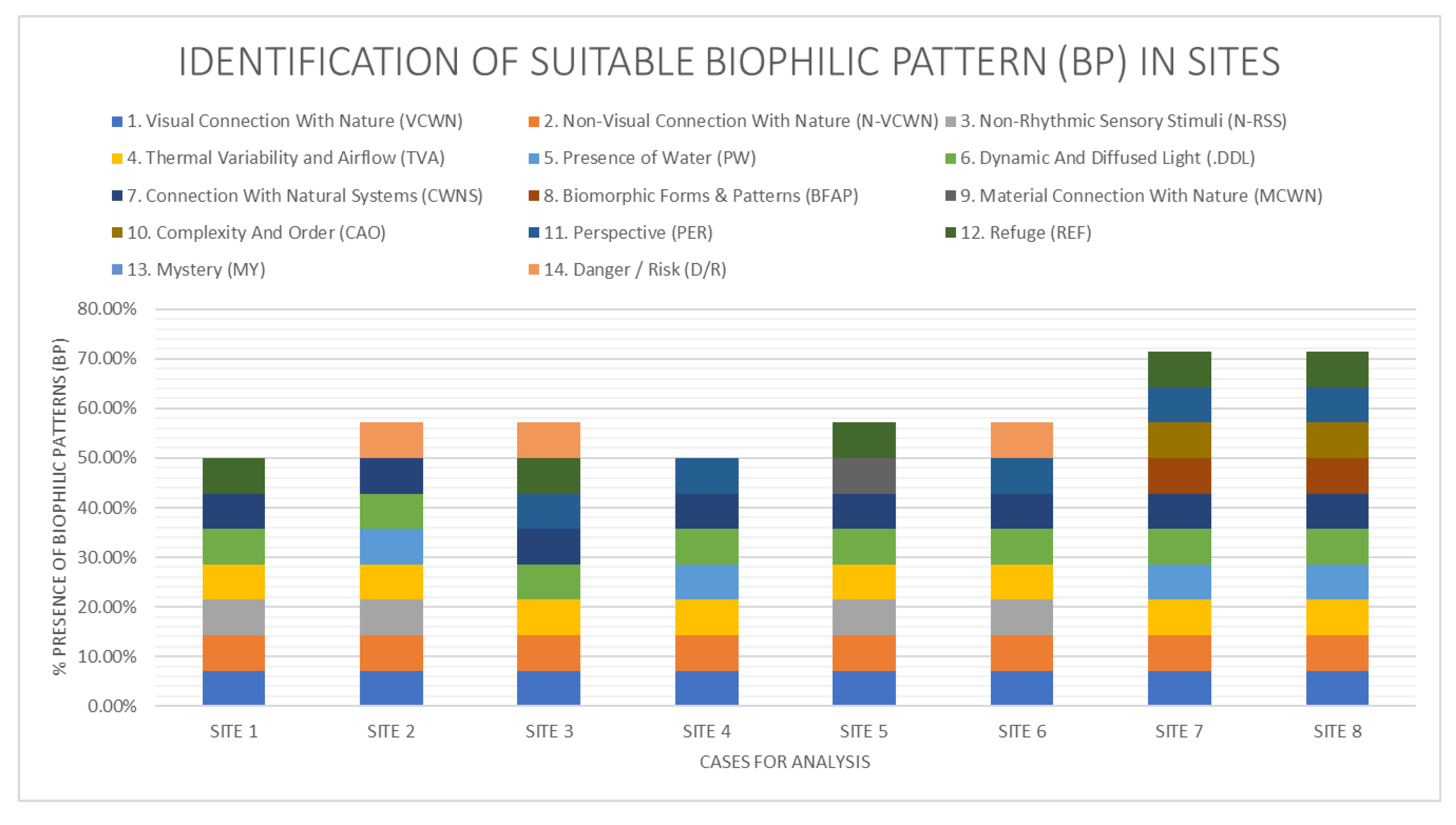 Sustainability 15 05703 g004 Sustainability 15 05703 g004
