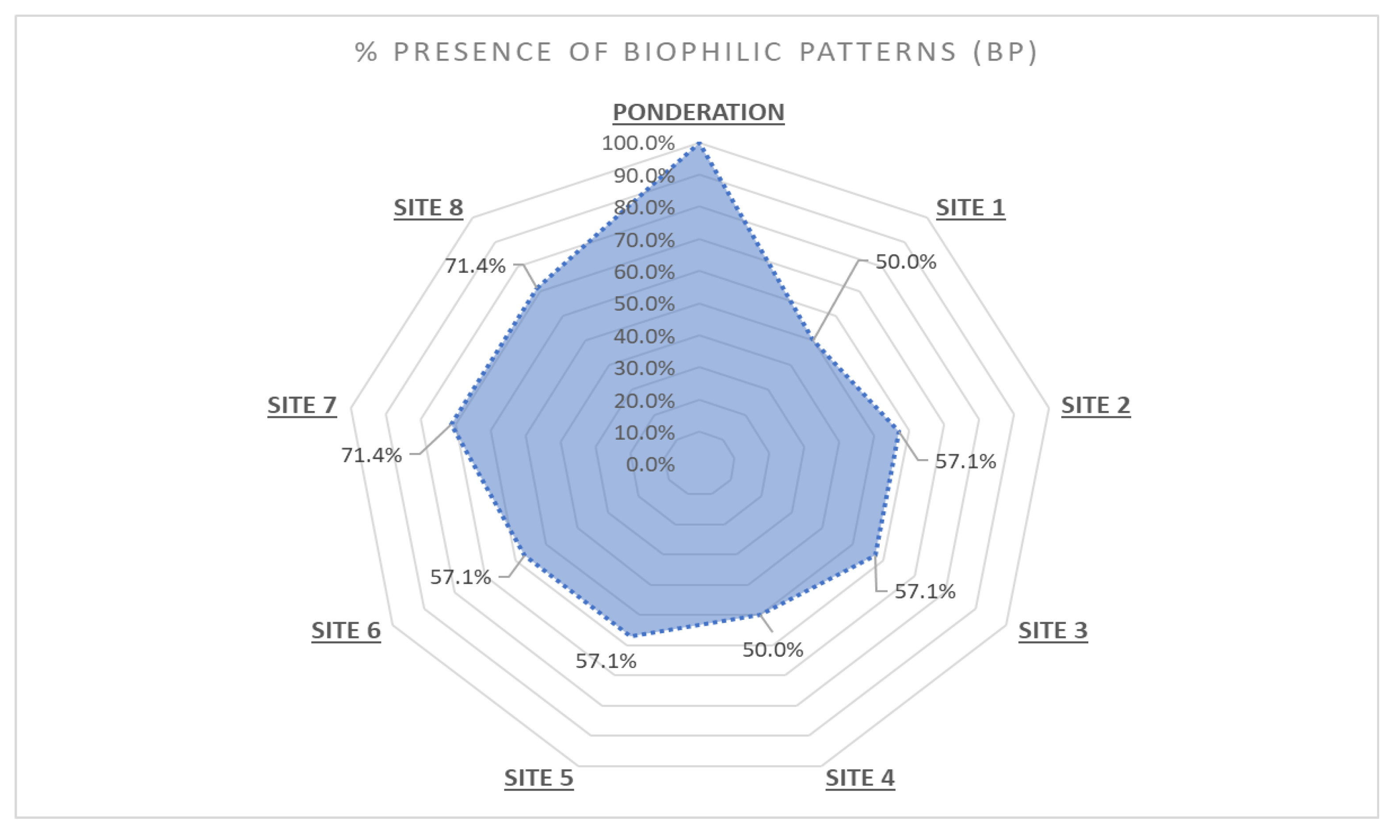 Sustainability 15 05703 g005 Sustainability 15 05703 g005