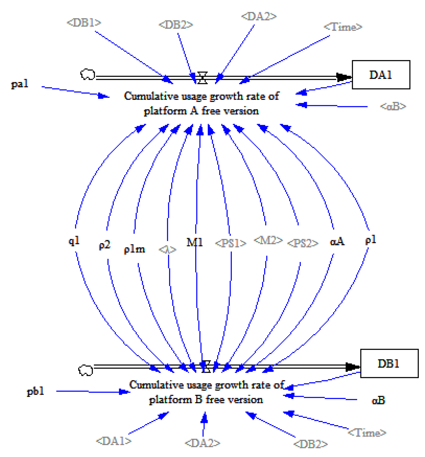 Sustainability 15 05708 g001