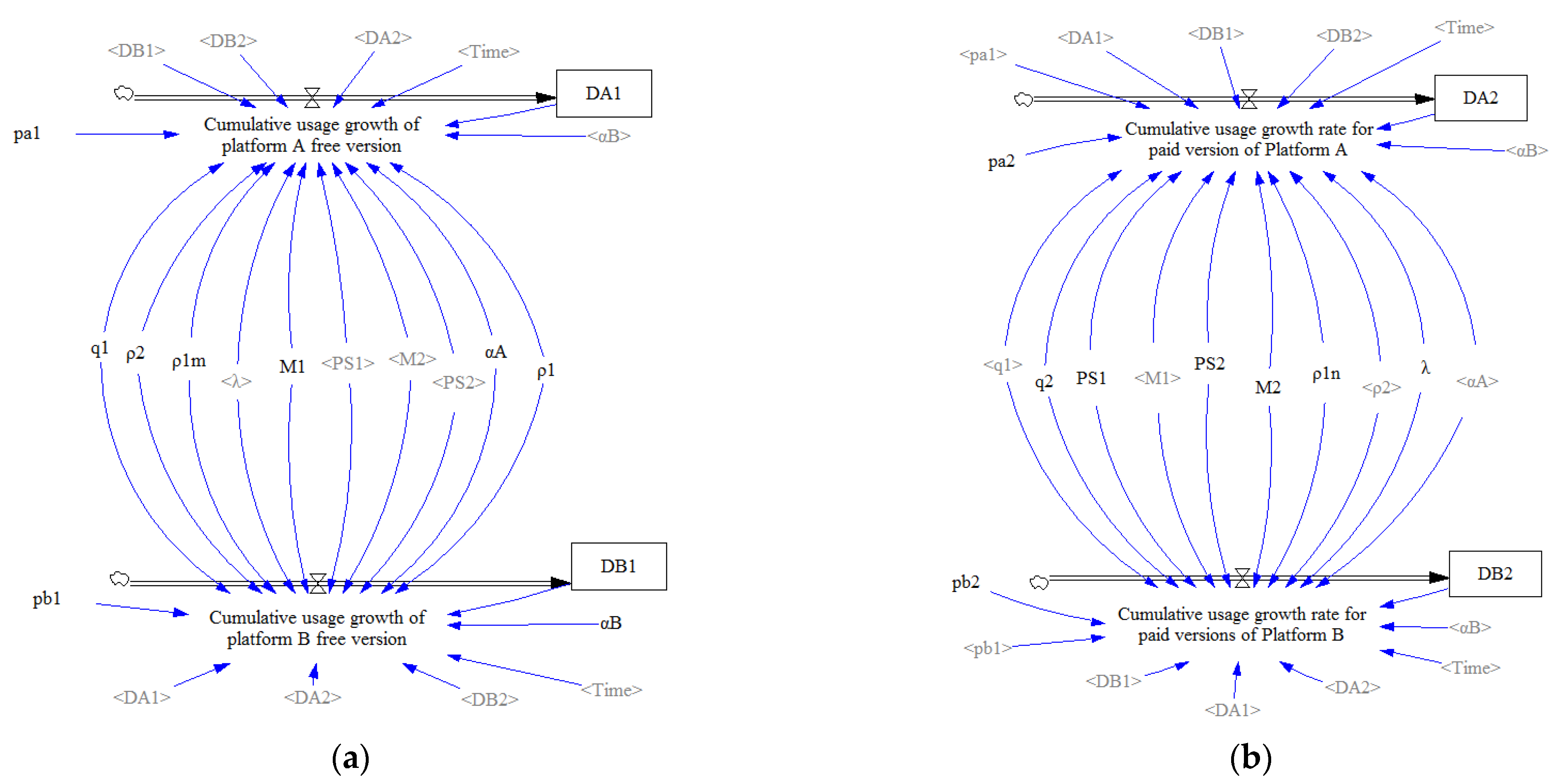 Sustainability 15 05708 g002