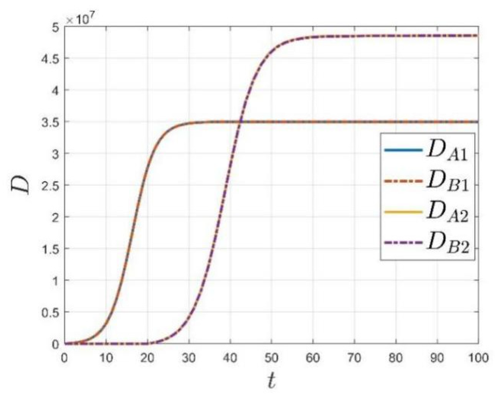 Sustainability 15 05708 g003