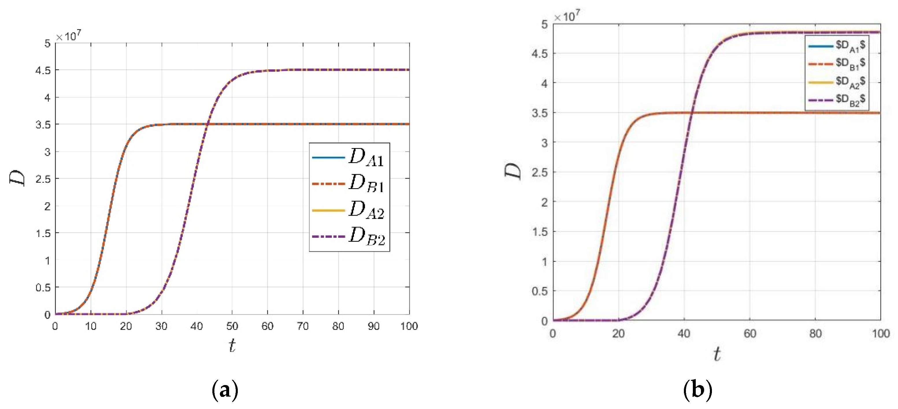 Sustainability 15 05708 g004