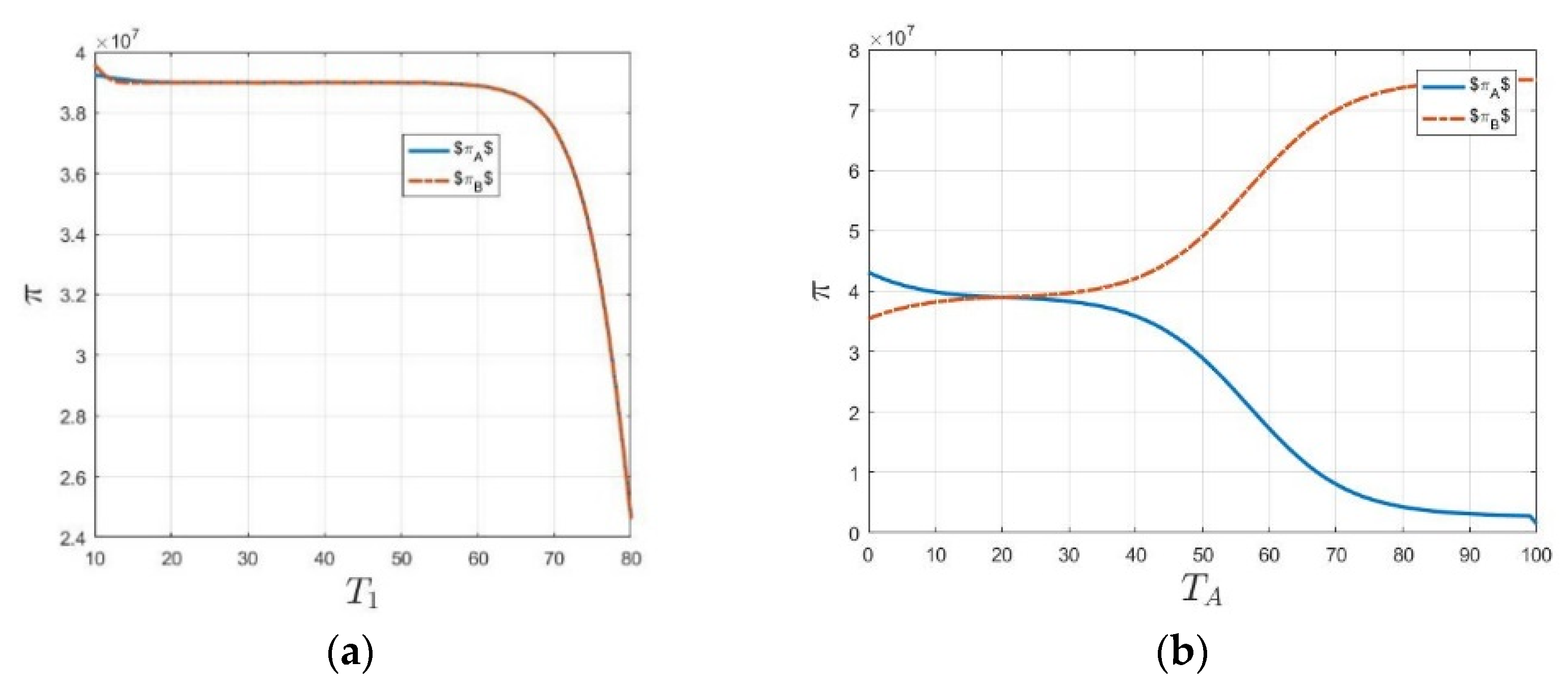 Sustainability 15 05708 g005