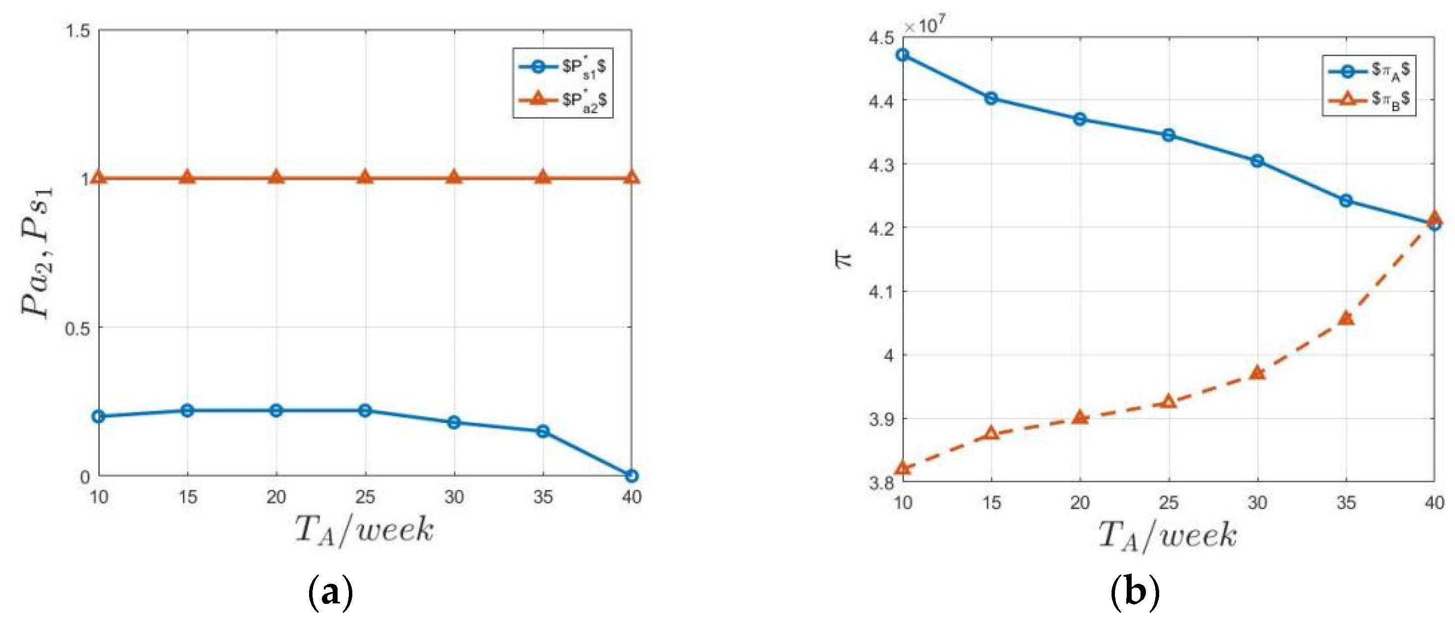 Sustainability 15 05708 g008