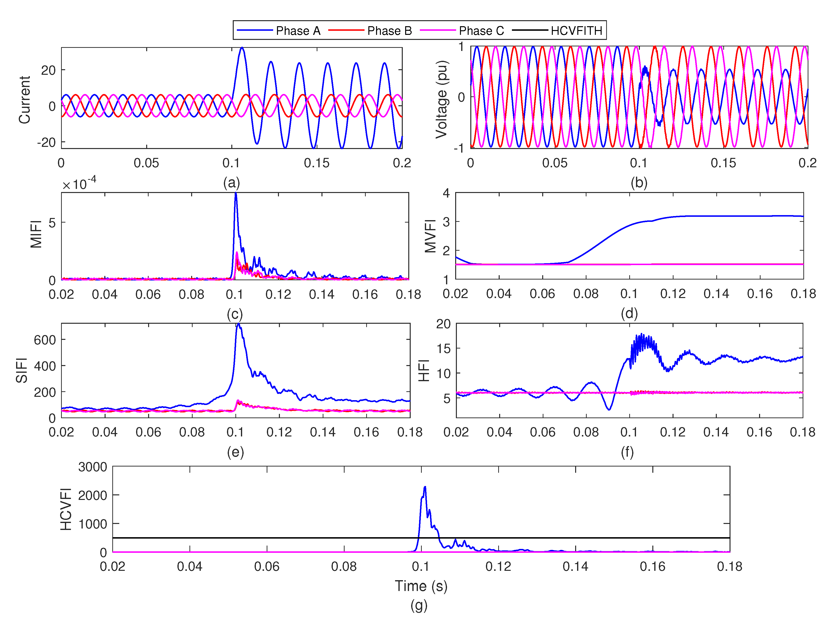 Sustainability 15 05715 g011