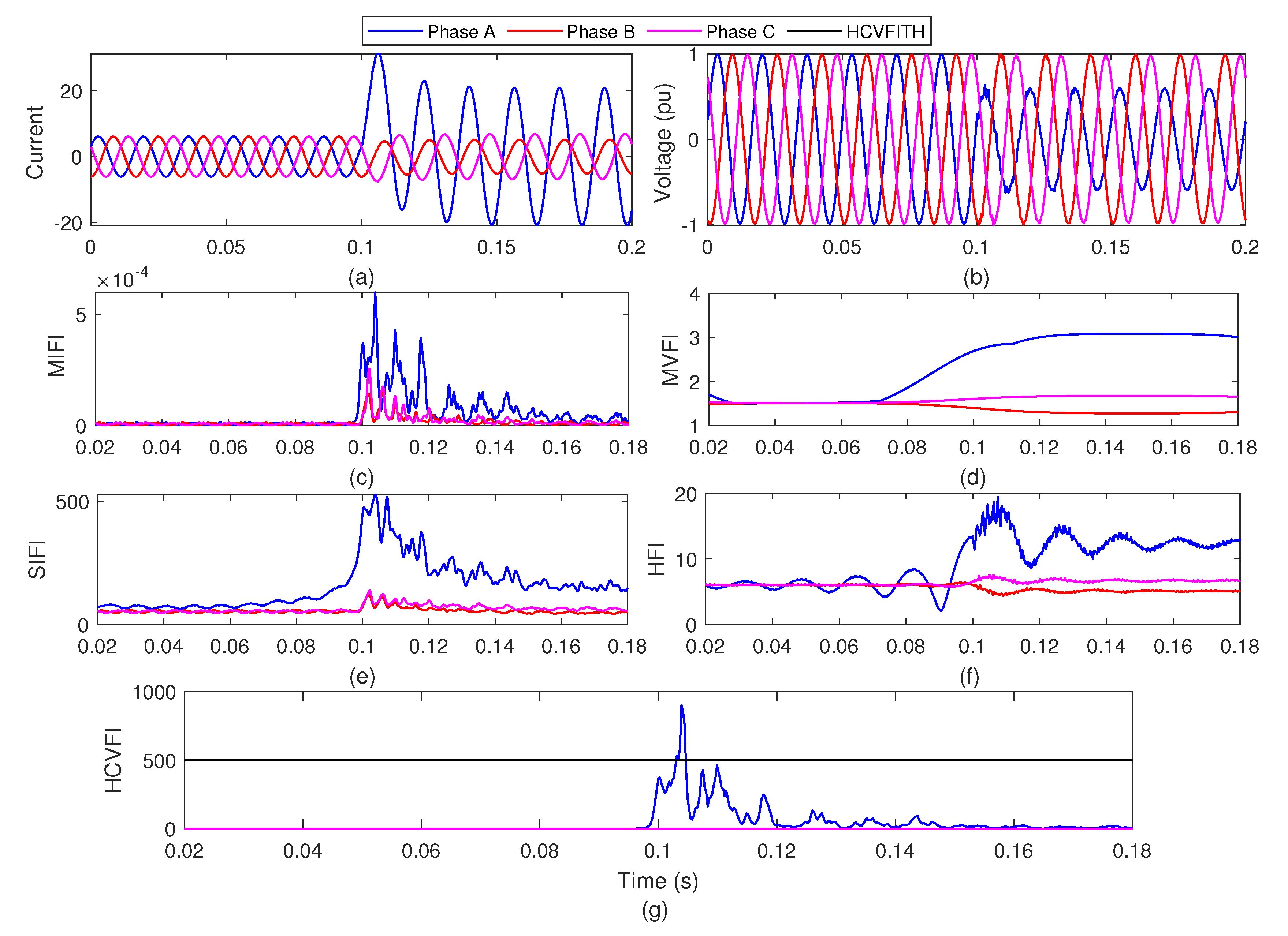 Sustainability 15 05715 g013