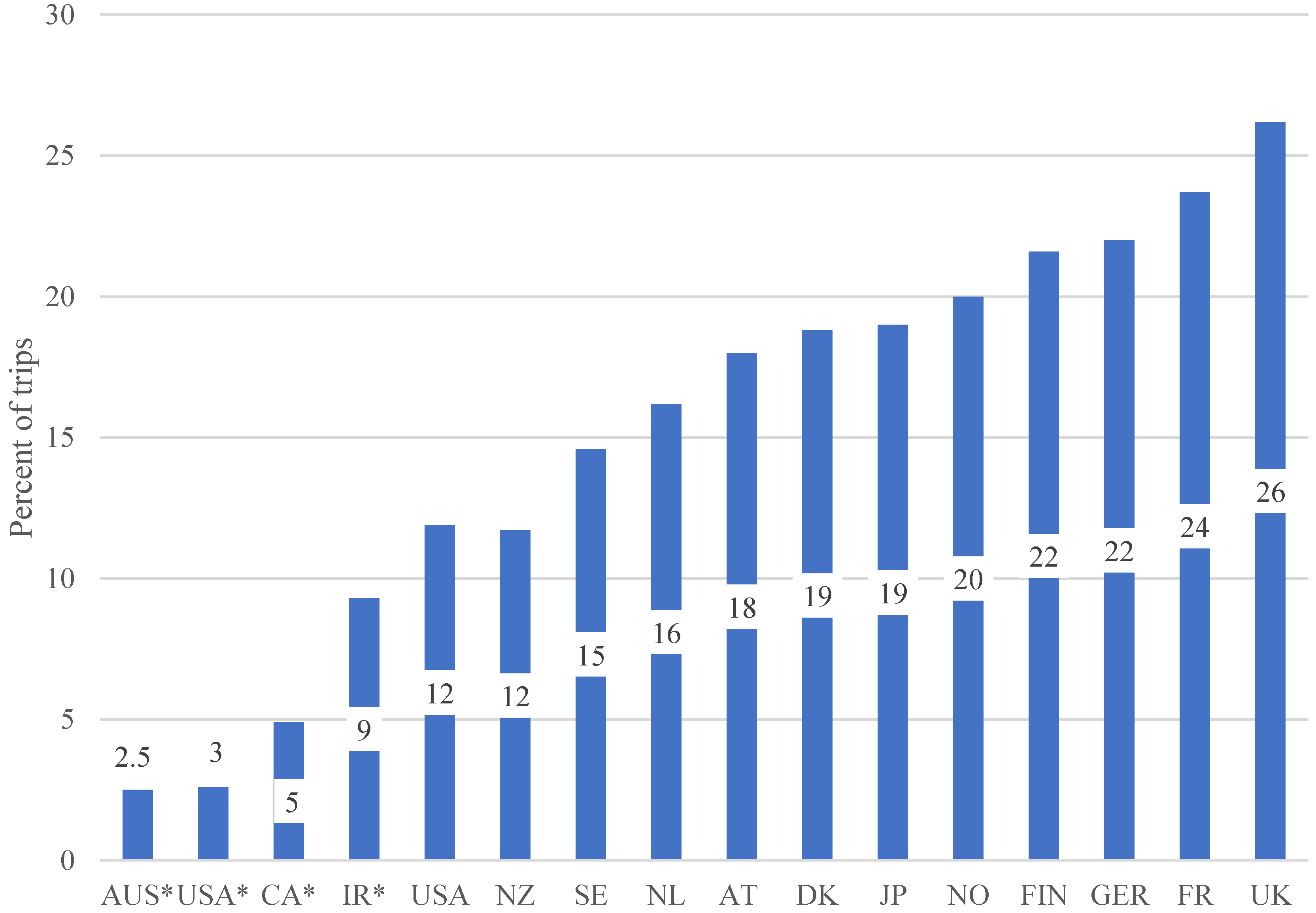 Sustainability 15 05719 g001