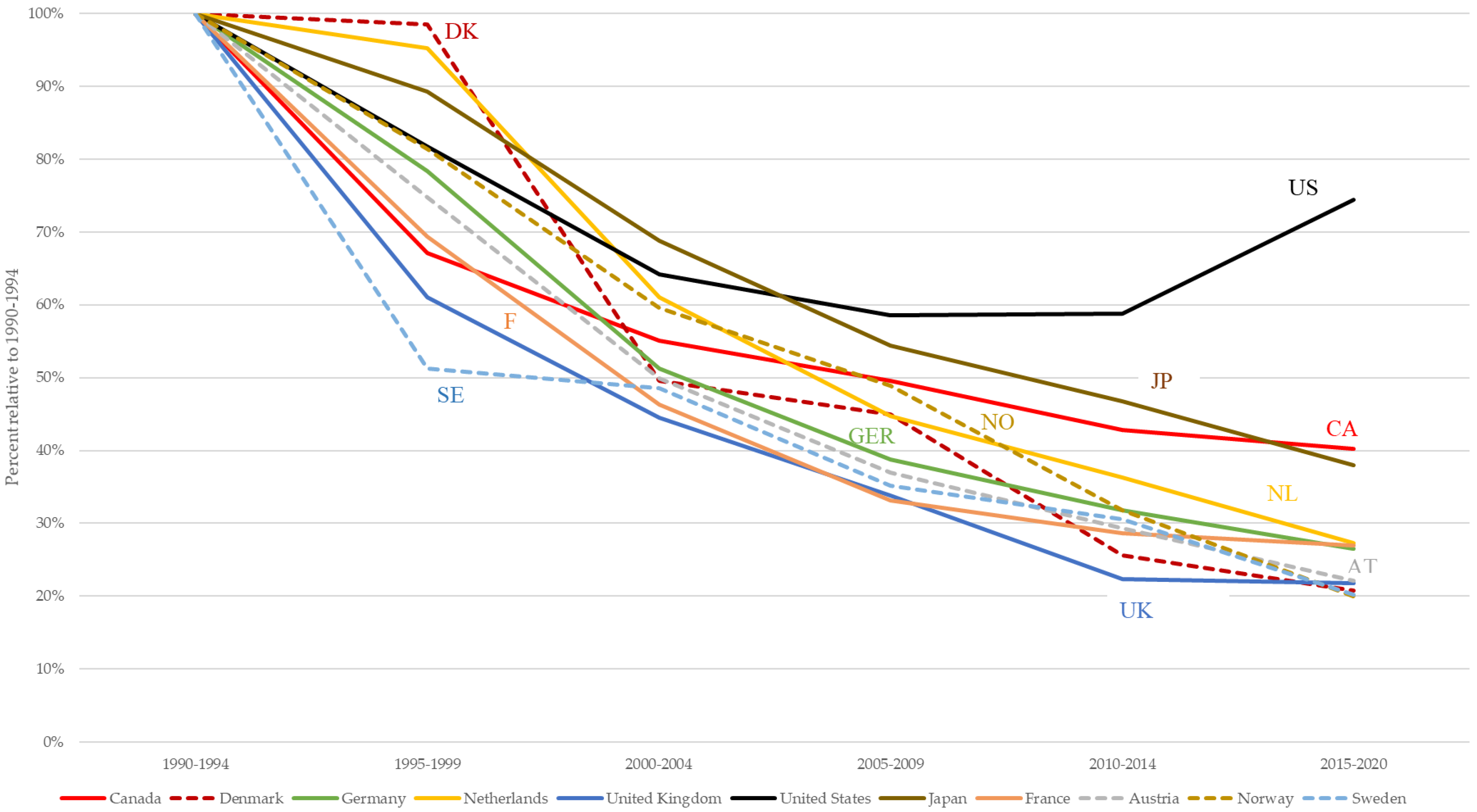 Sustainability 15 05719 g009