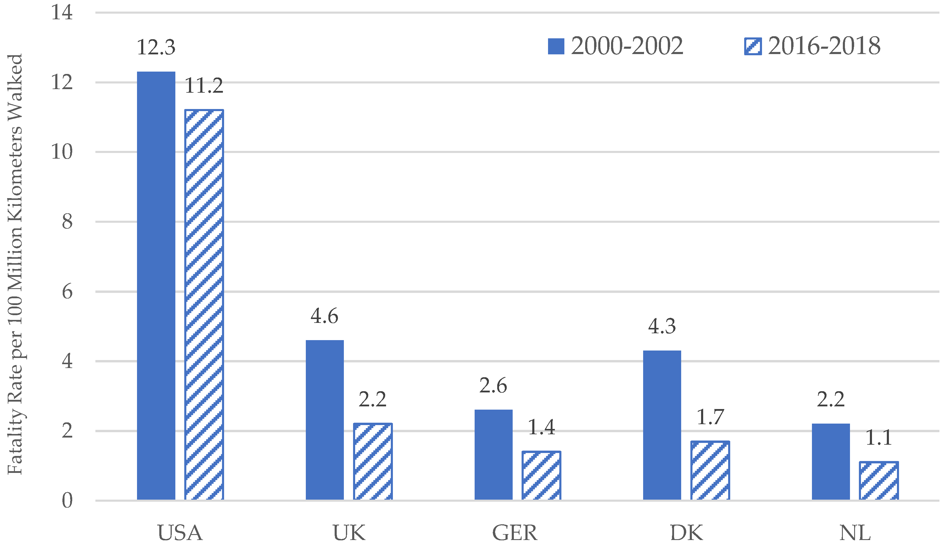 Sustainability 15 05719 g010