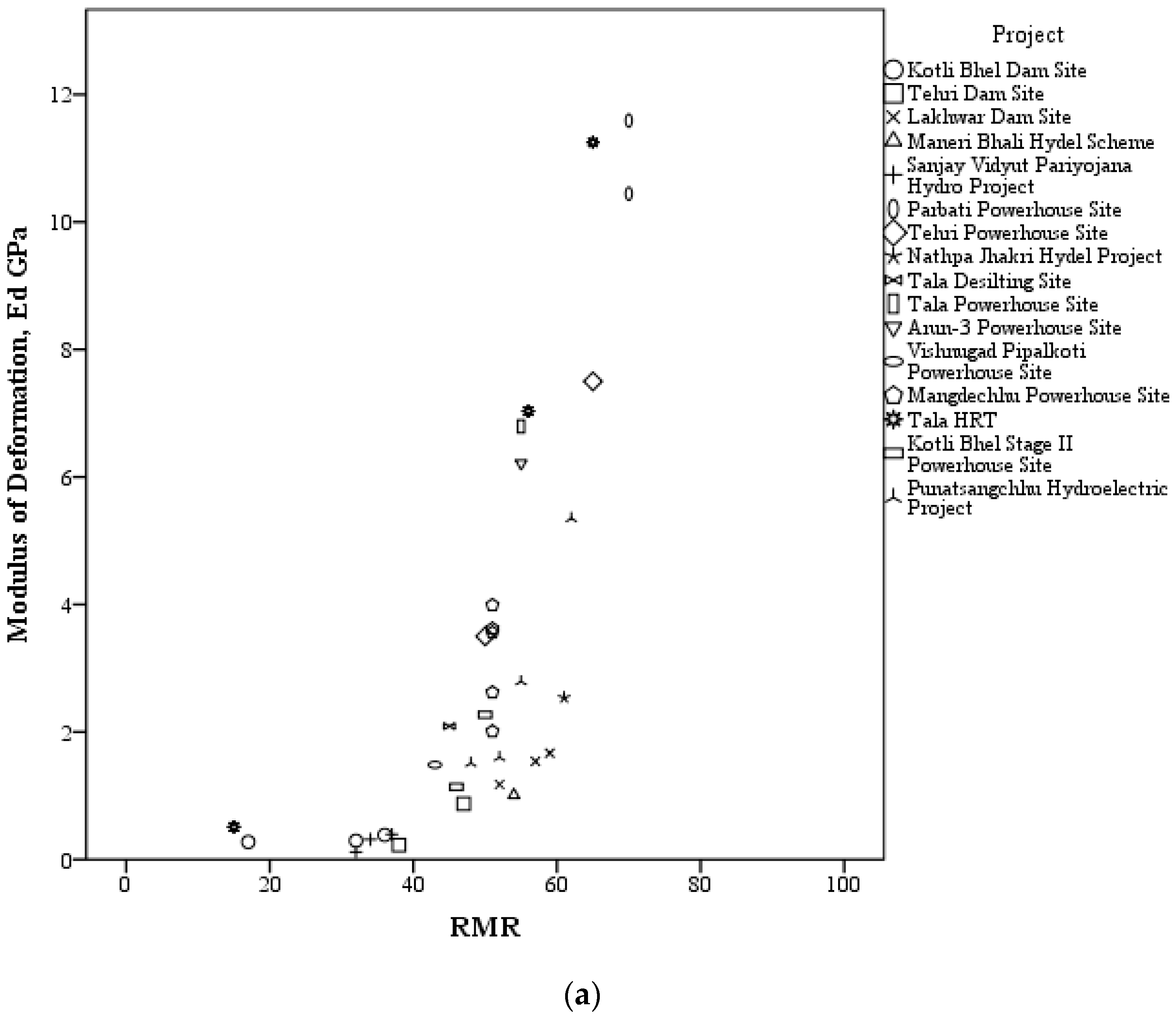 Sustainability 15 05721 g002a 550