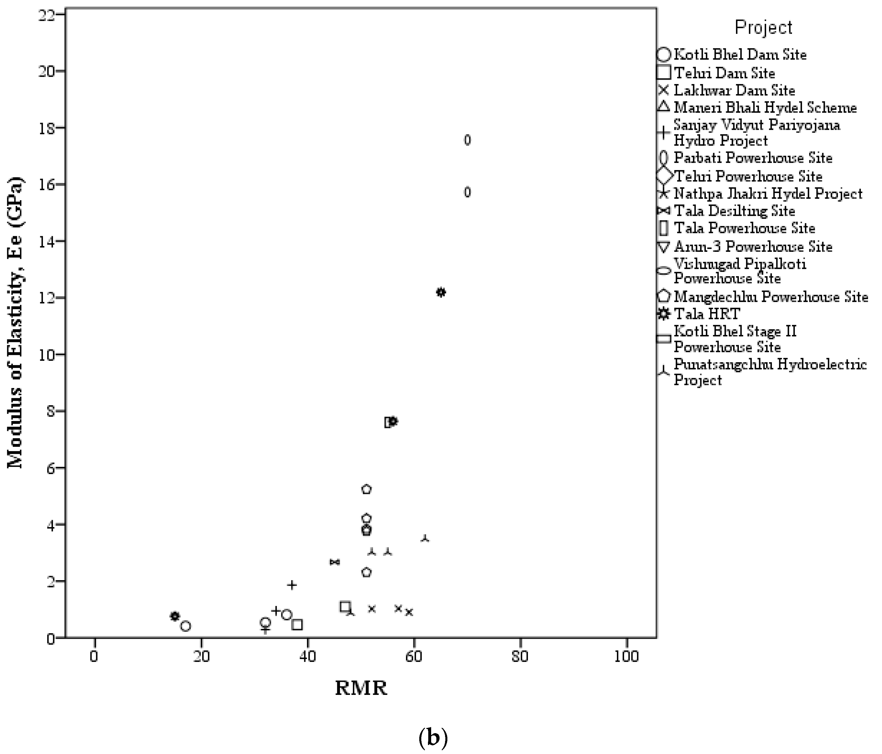 Sustainability 15 05721 g002b 550