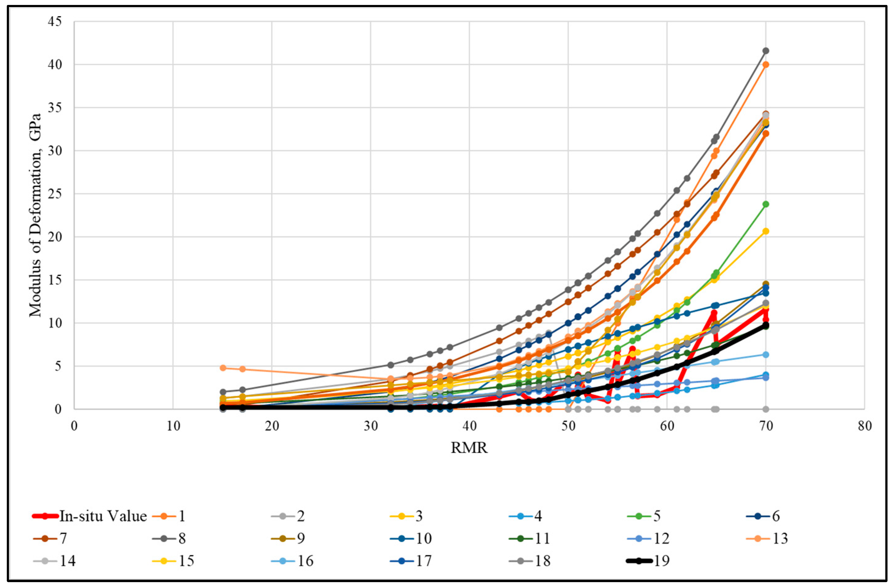 Sustainability 15 05721 g005 550