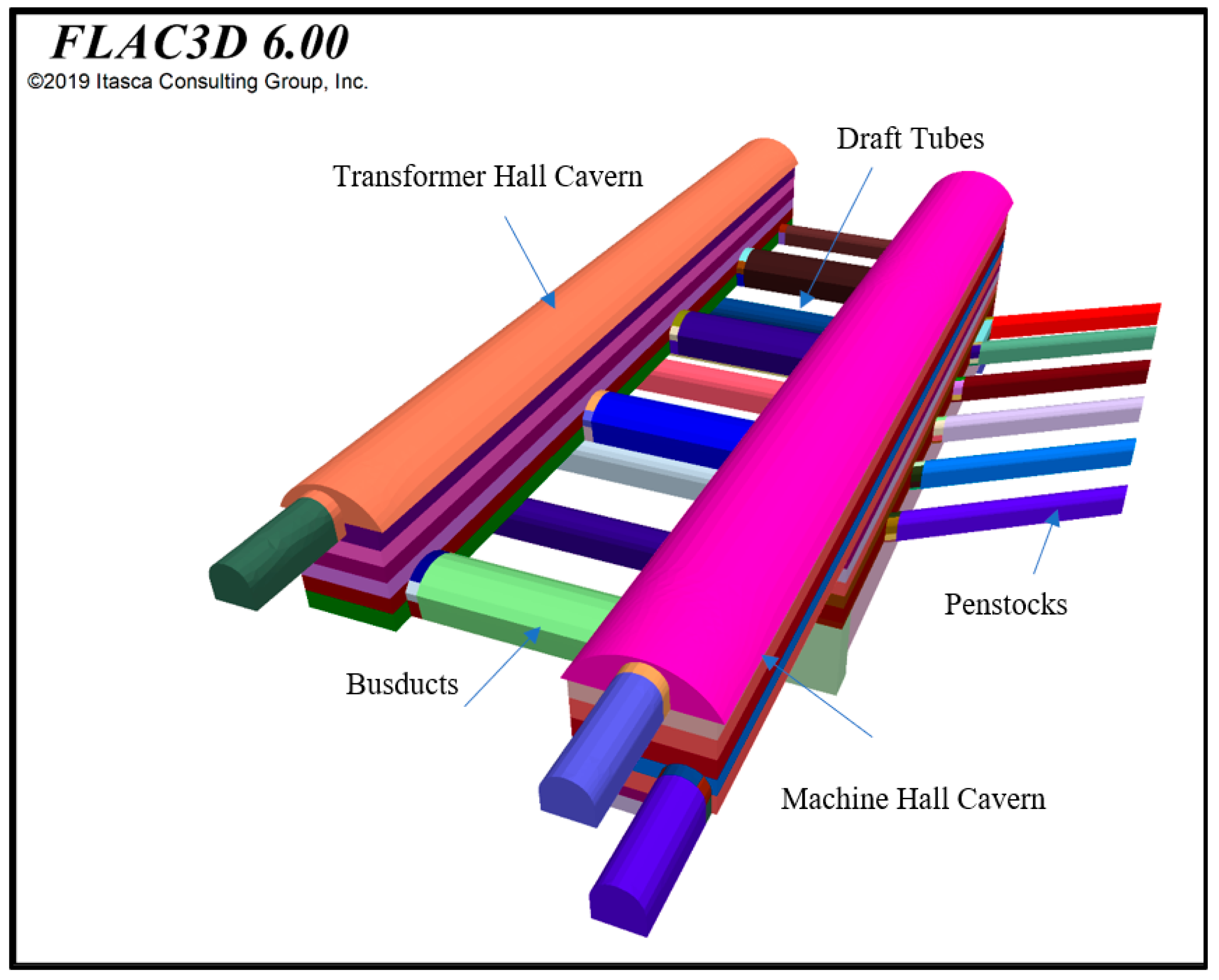 Sustainability 15 05721 g006 550