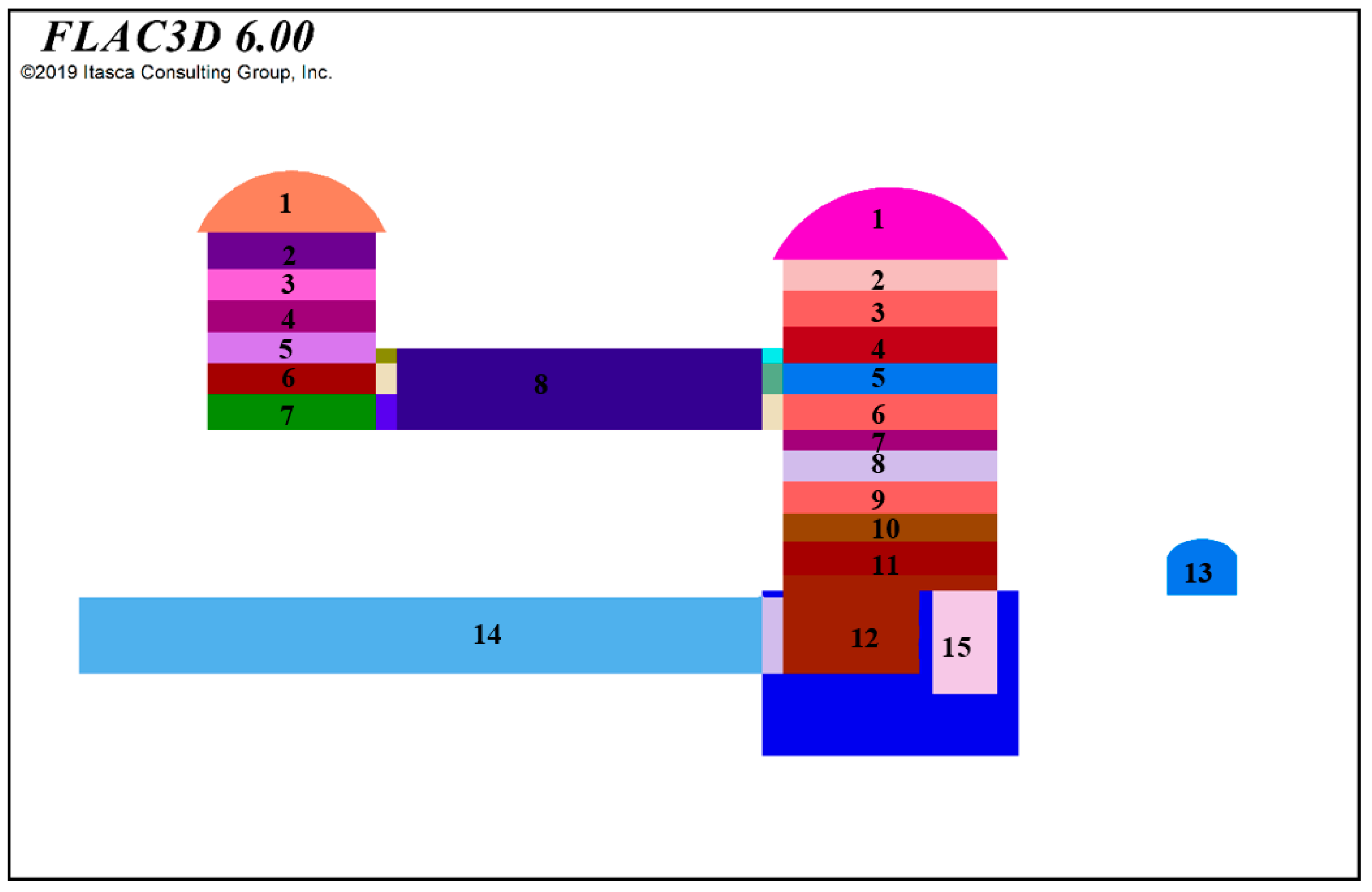 Sustainability 15 05721 g007 550