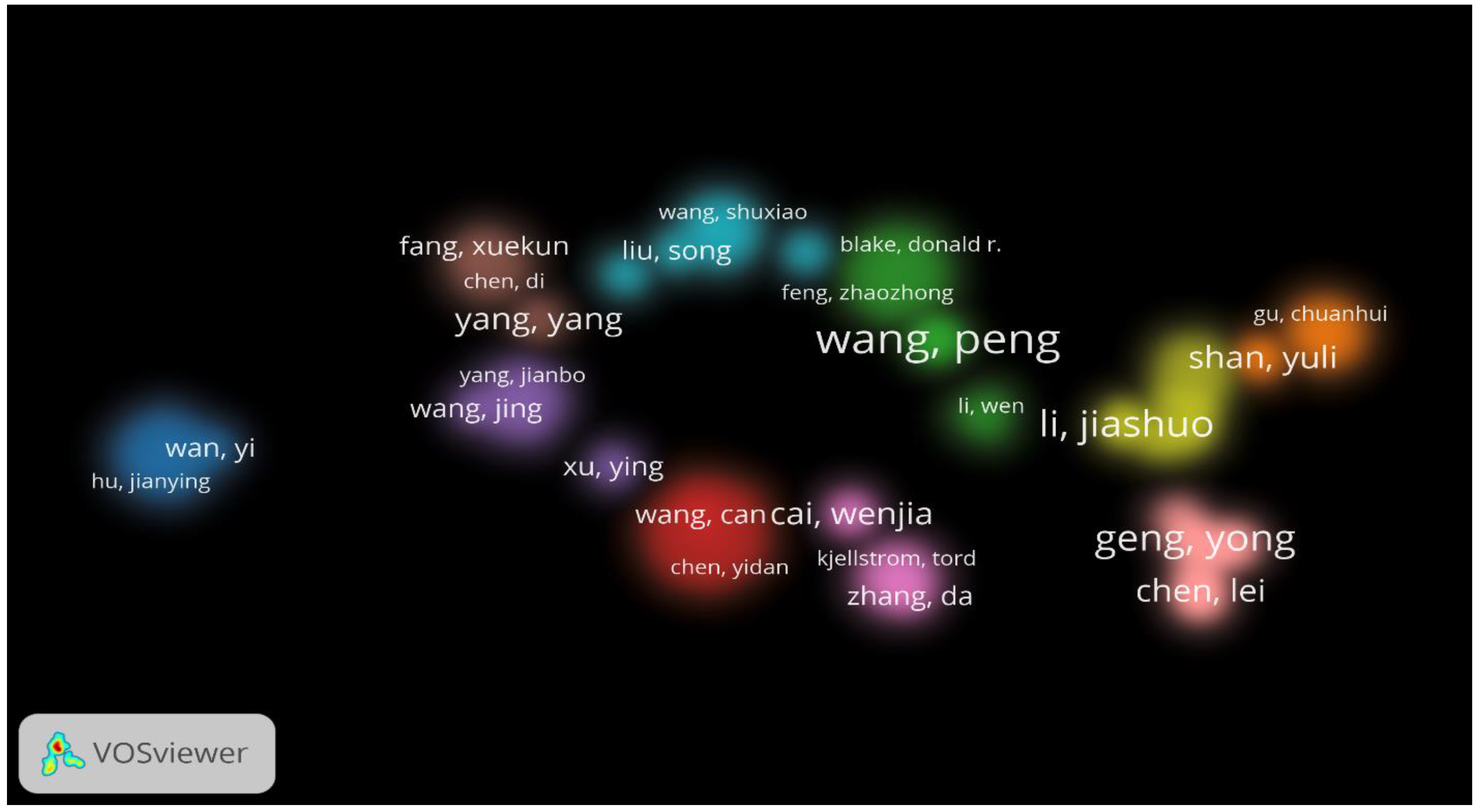 Sustainability 15 05723 g002 Sustainability 15 05723 g002
