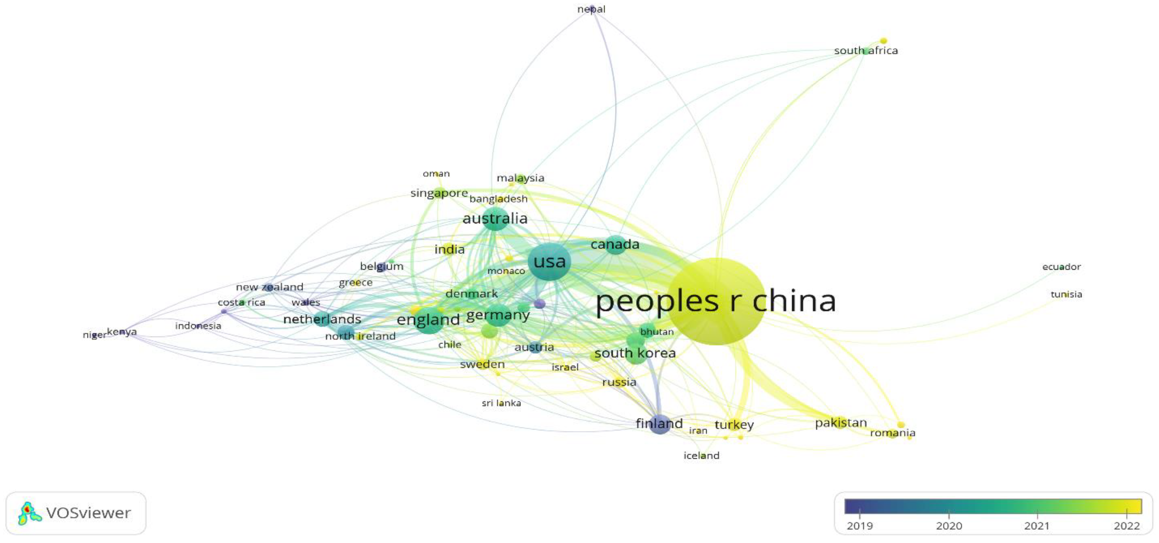 Sustainability 15 05723 g003 Sustainability 15 05723 g003