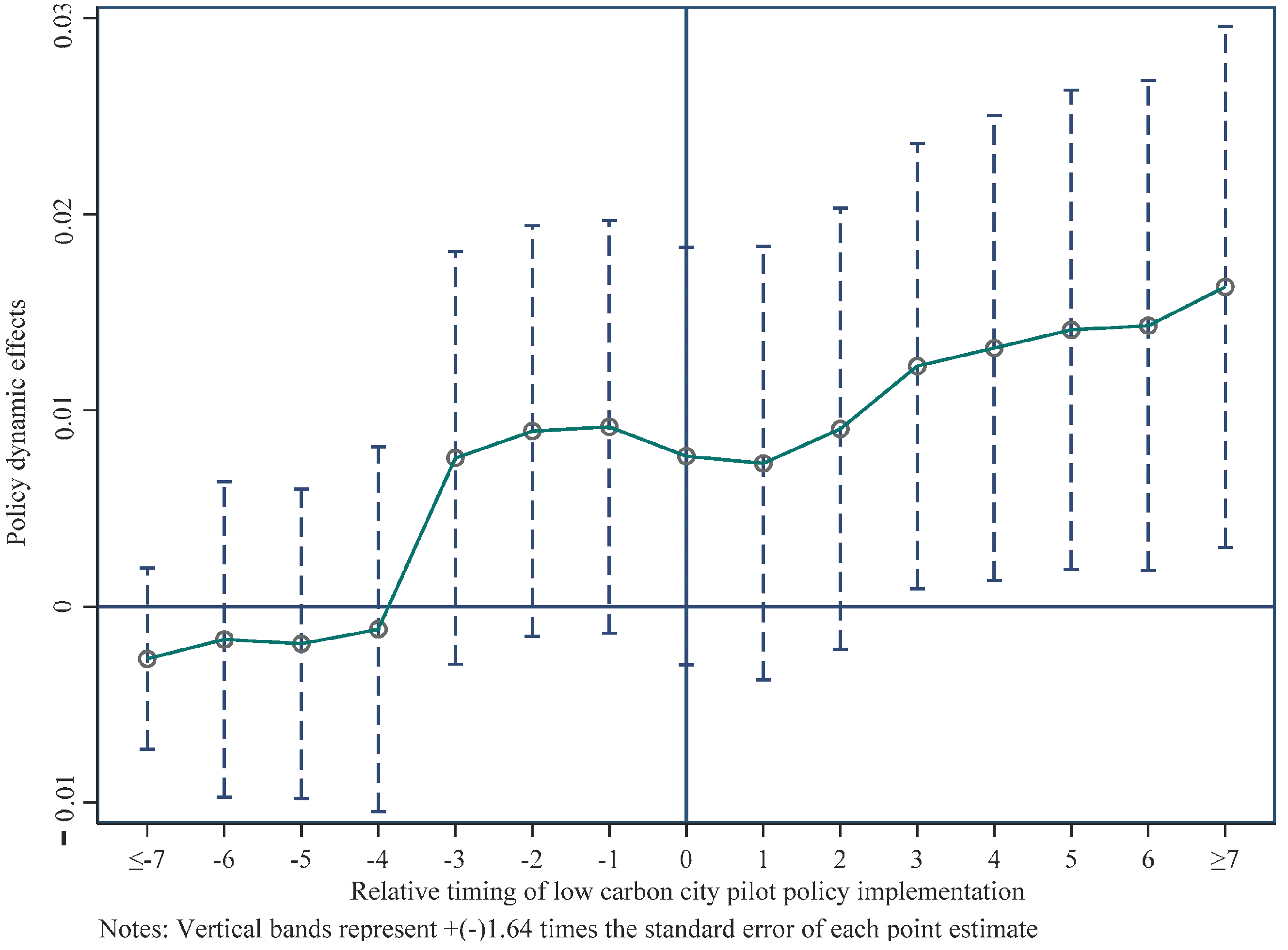Sustainability 15 05726 g001 Sustainability 15 05726 g001