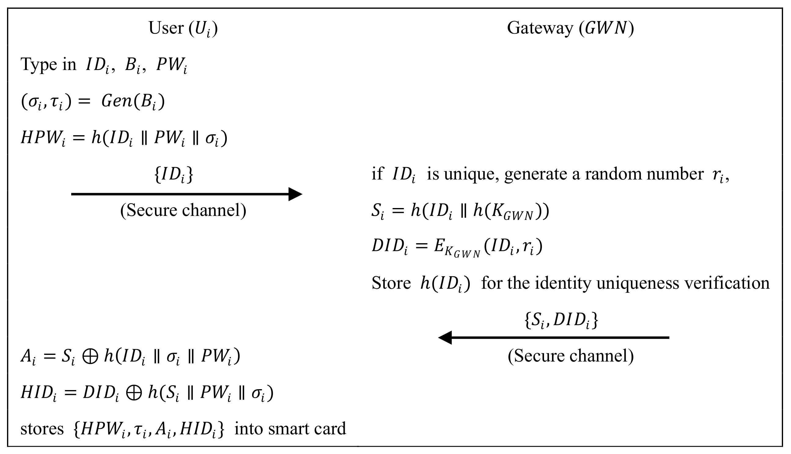 Sustainability 15 05734 g002 Sustainability 15 05734 g002