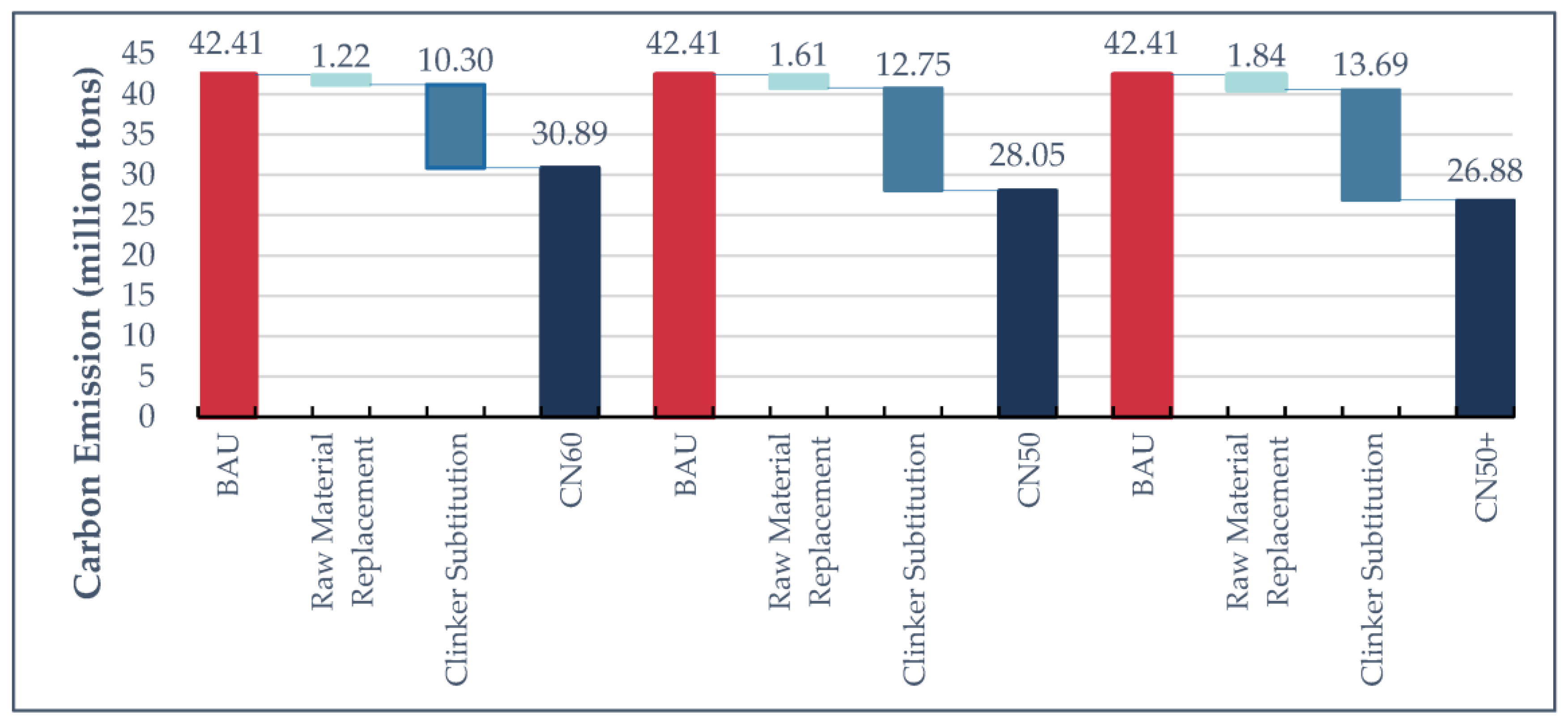 Sustainability 15 05736 g004