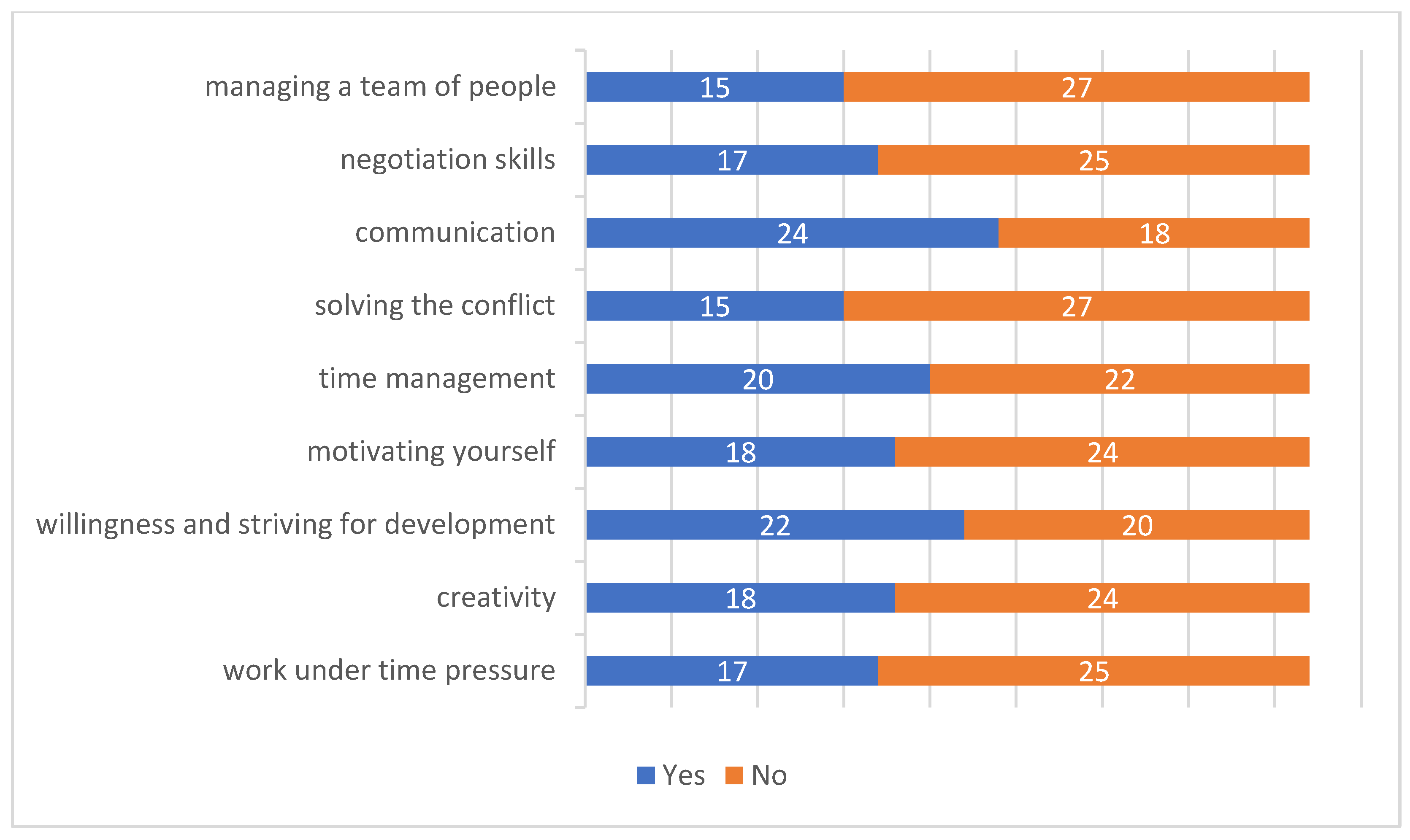 Sustainability 15 05741 g001