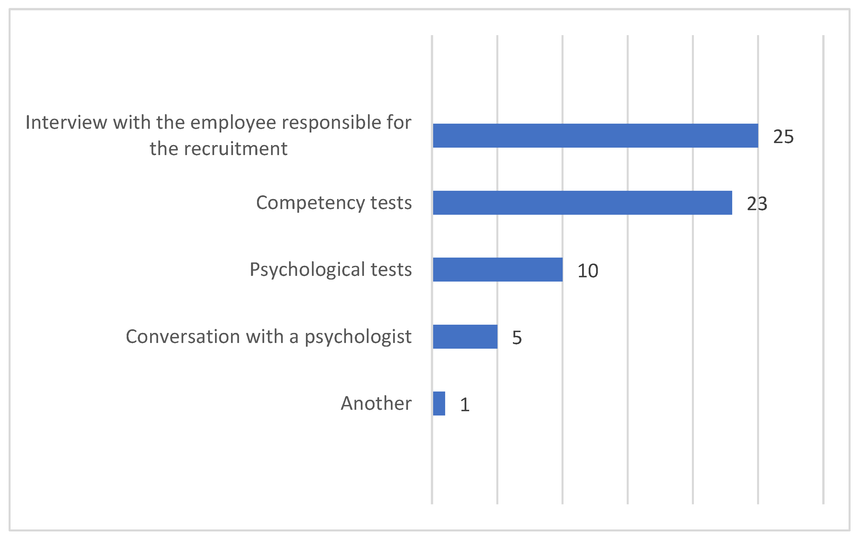 Sustainability 15 05741 g004