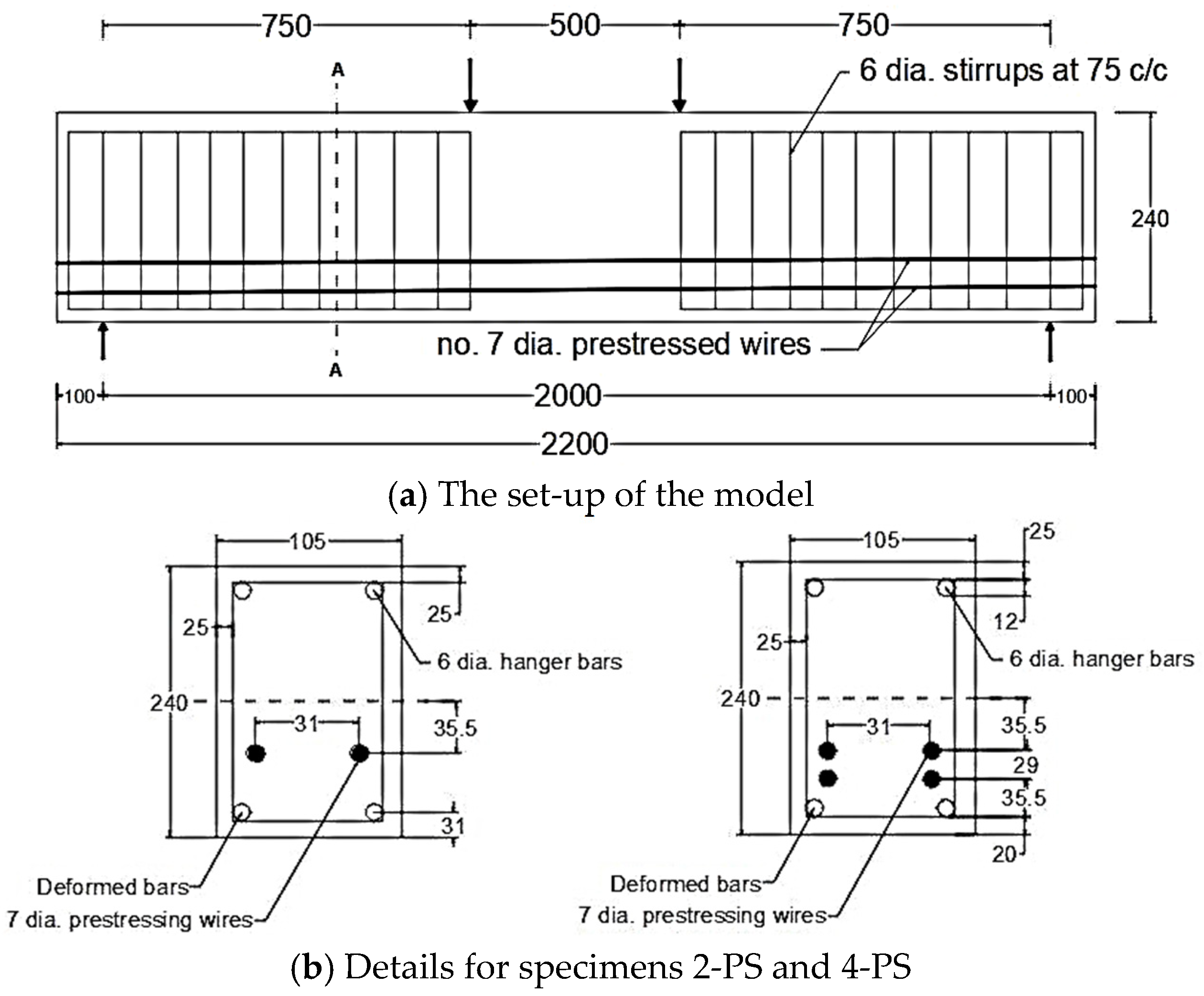 Sustainability 15 05742 g002 Sustainability 15 05742 g002